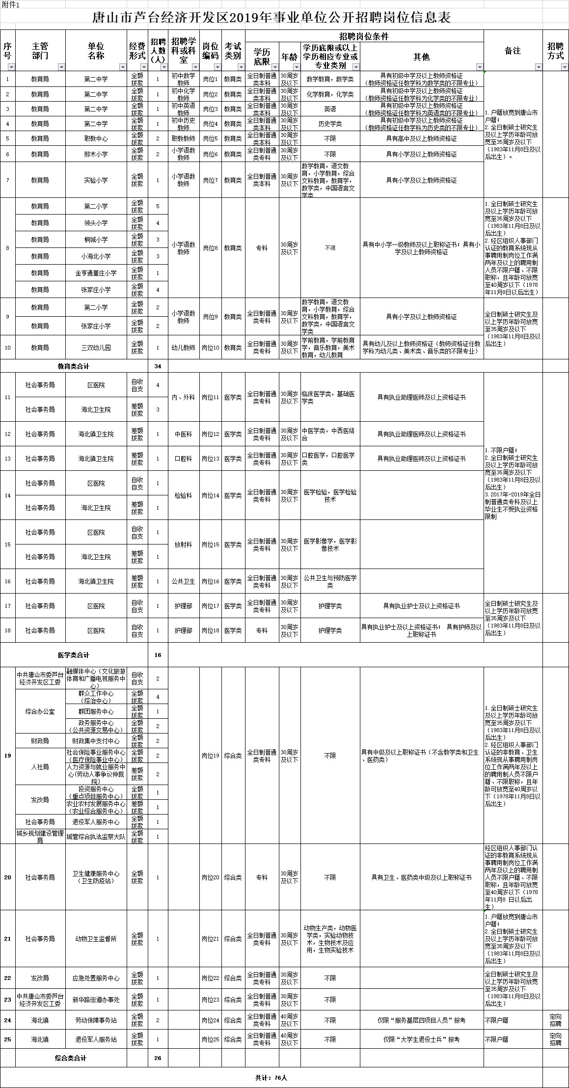 403c8092ea2808ceefd0e83db468f807.jpg