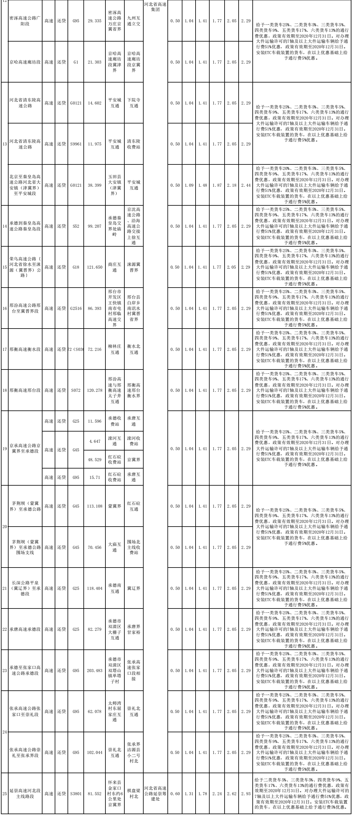 ca4bb86316161e6ab090cb2cf5df3082.png