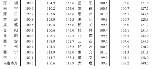 a3b9399a7c3d3a616566519c34b0e773.png
