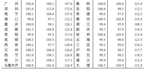 f15a0d03f8704e38b7bf001aad5143e1.png