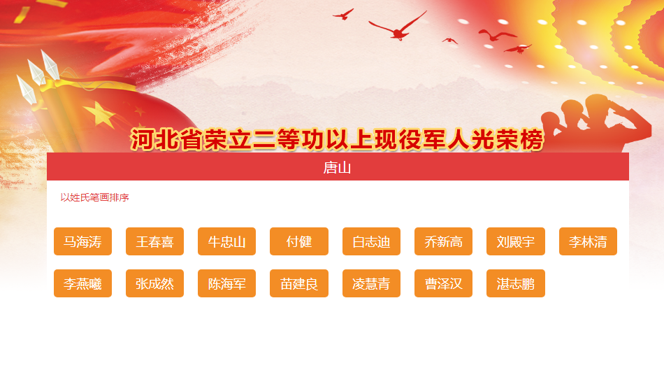 db1a2a491b037a7aeb18ab7967306c31.png