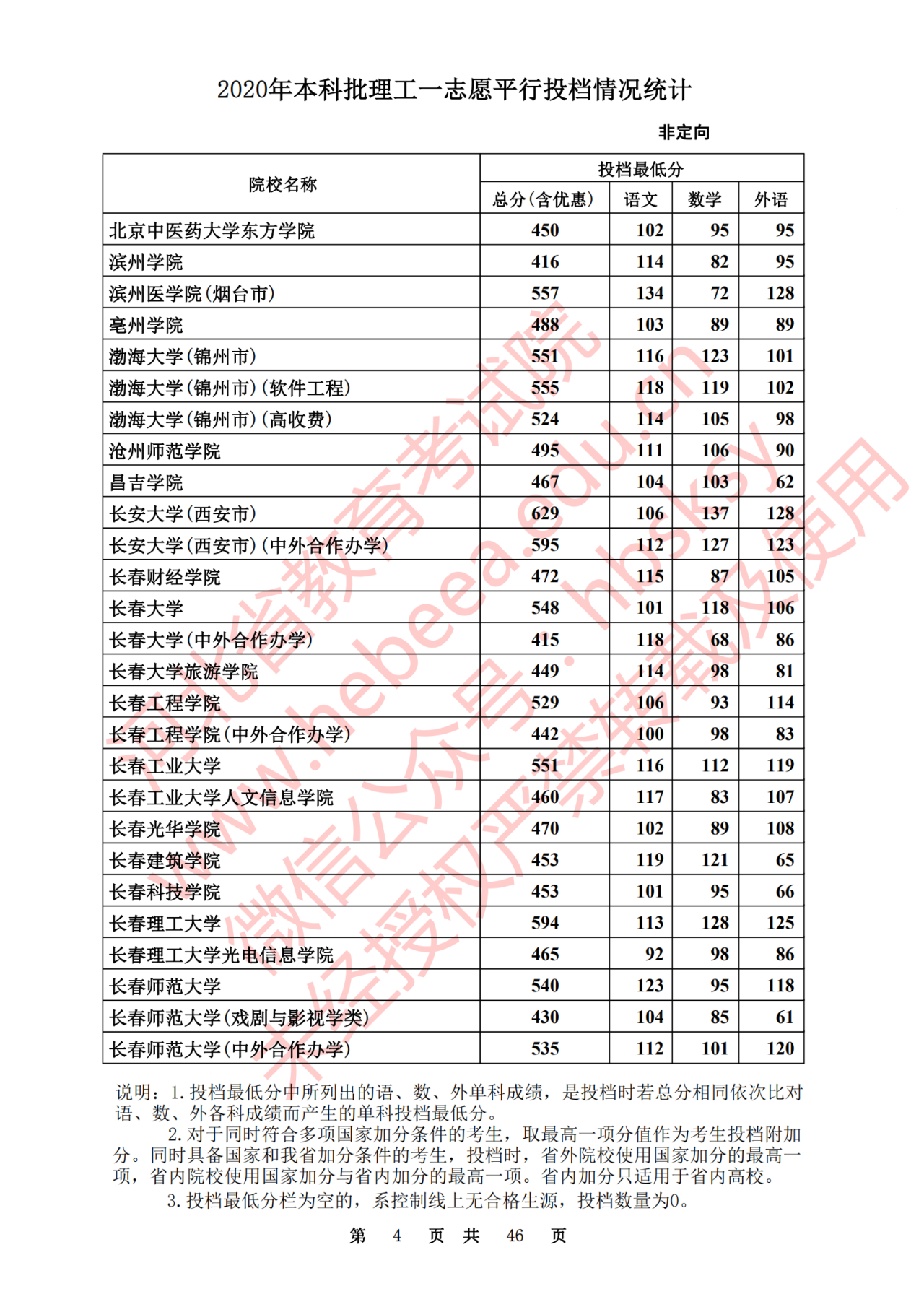 e9948468f2fd95b5129ce676d5c3d657.png