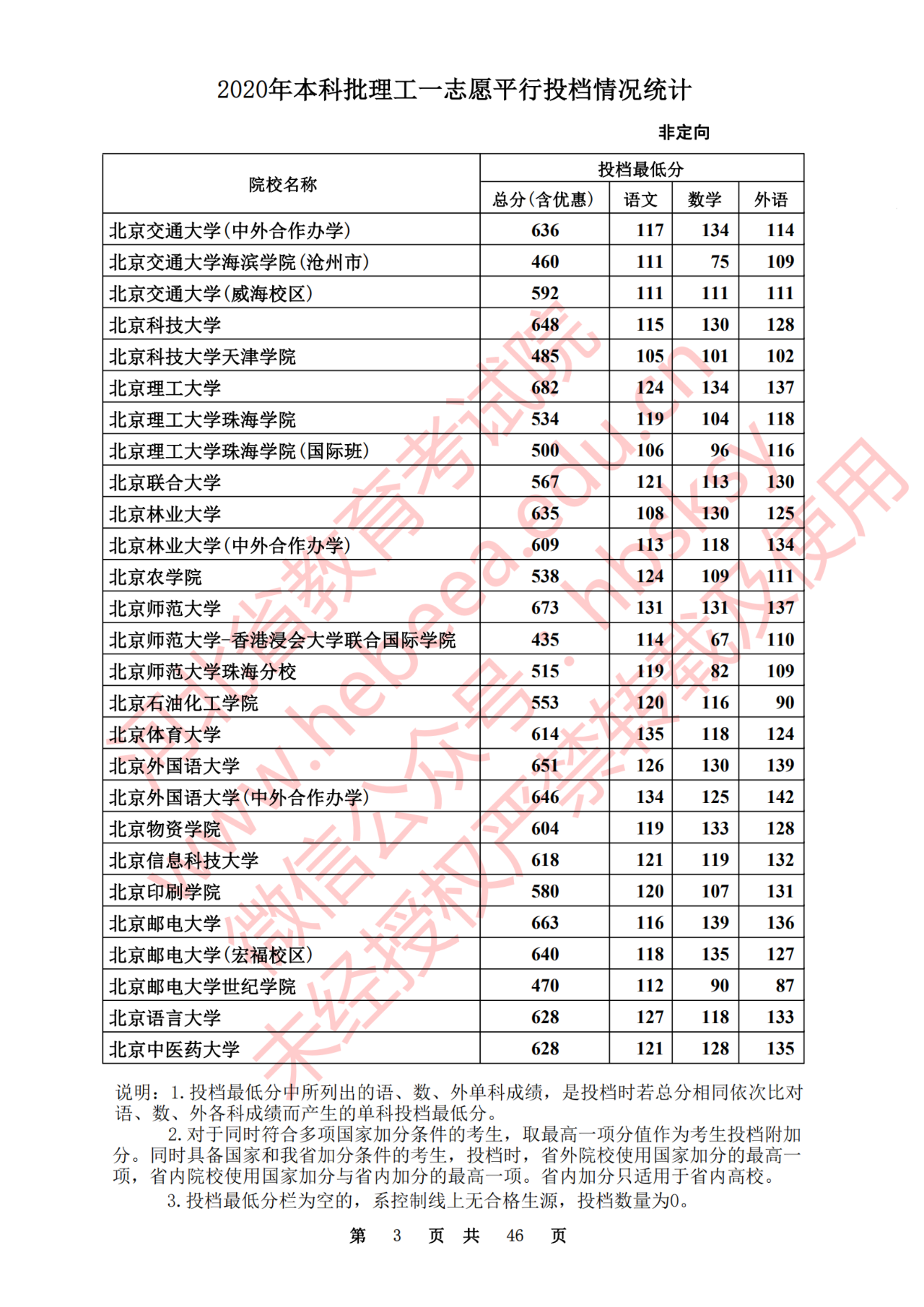c652f2ea90117533cce7be18748608a0.png
