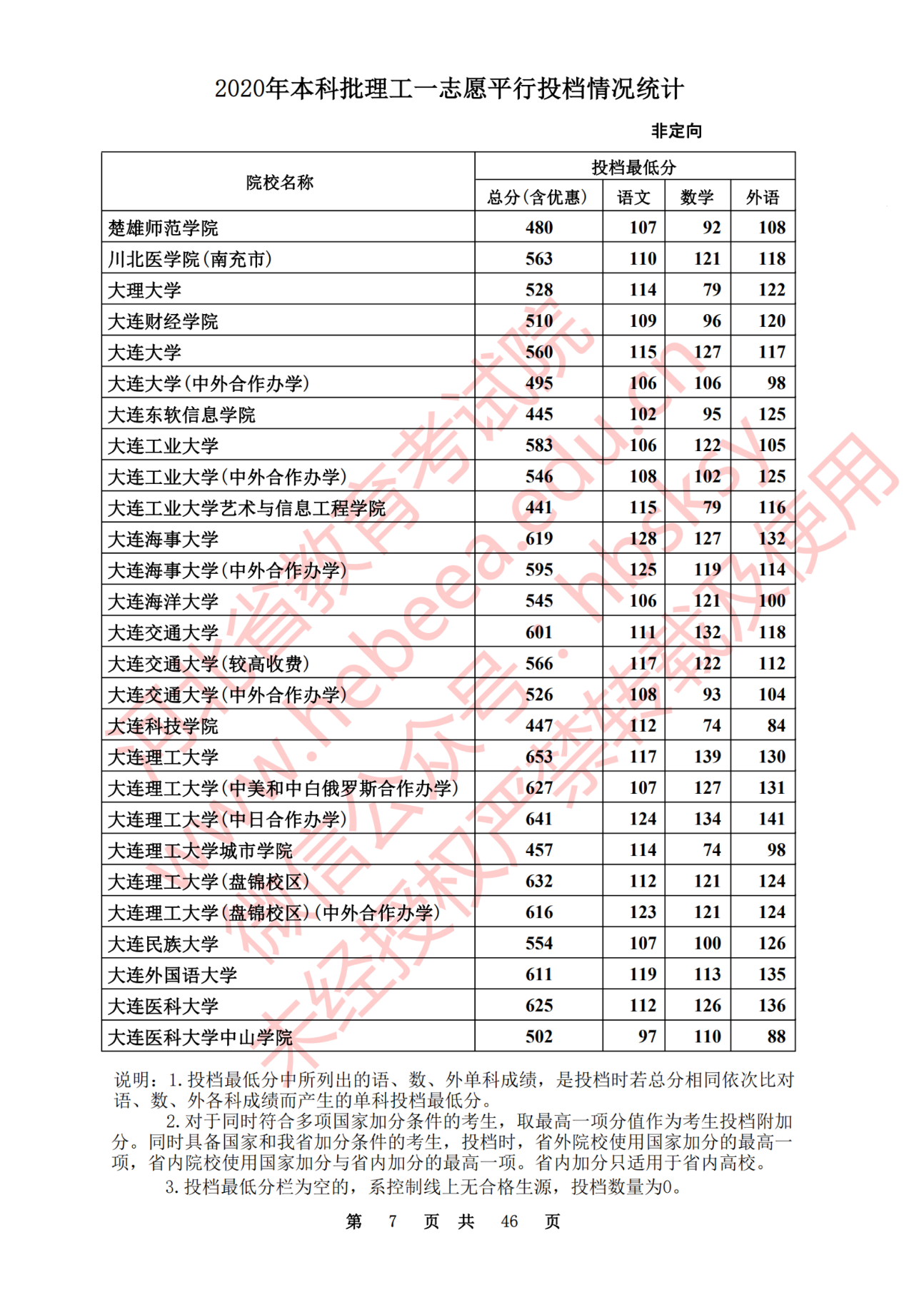 30e027a5087a0559a414c22342ac7391.png