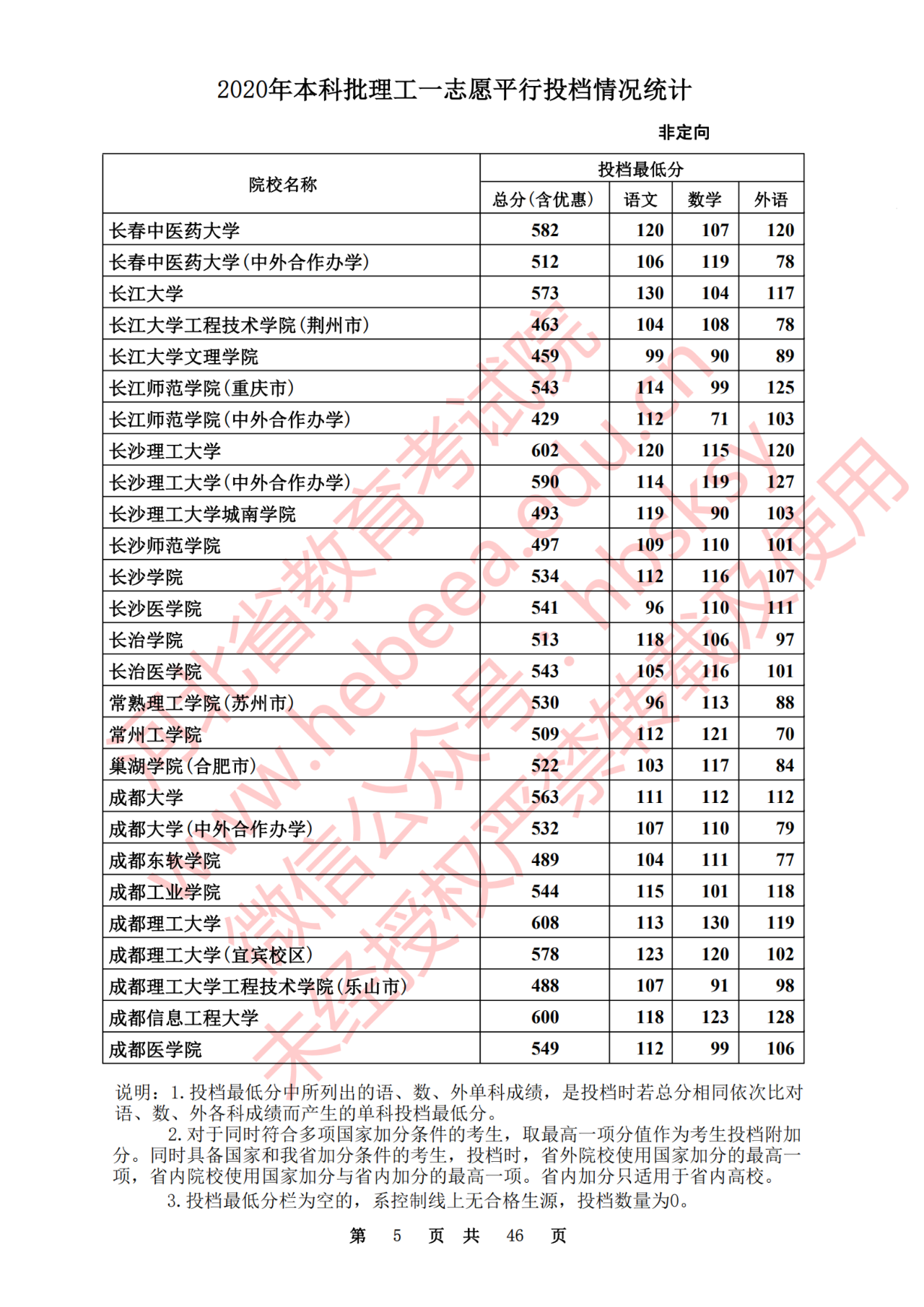 8b21080868df839228b25b232876b605.png