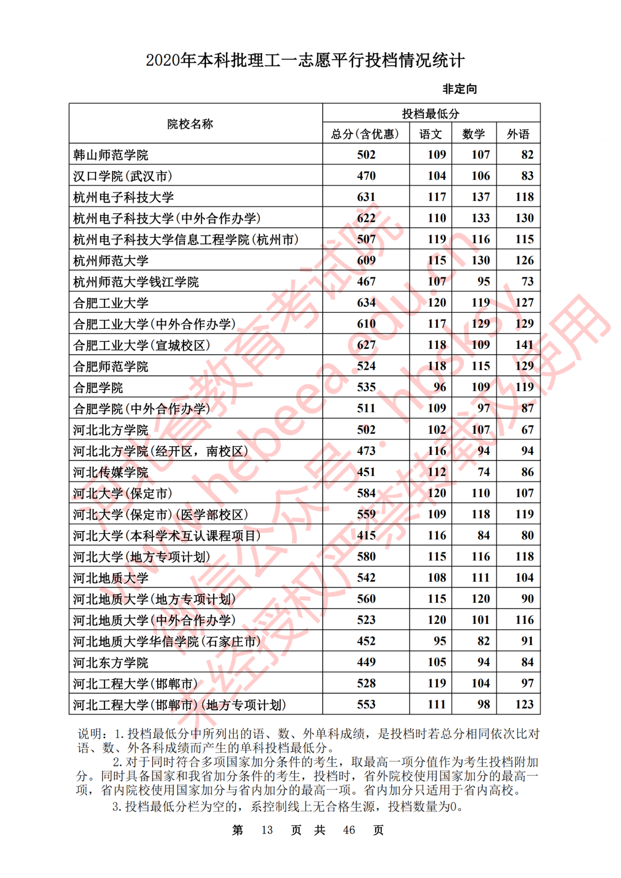 7b57fc9e223a89129a2b55f2a16e0aff.png