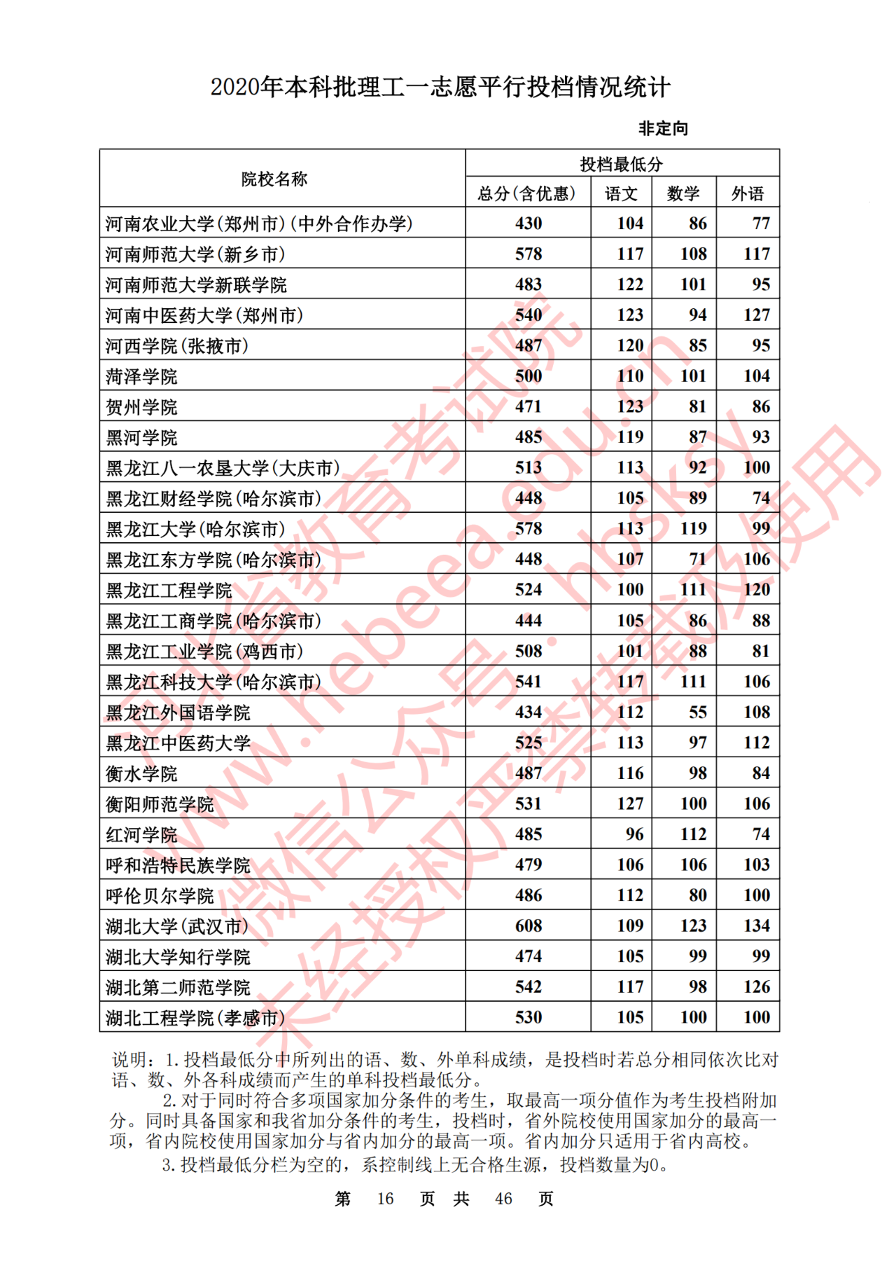 6477f62d0add5a897e2a6583f5e20524.png