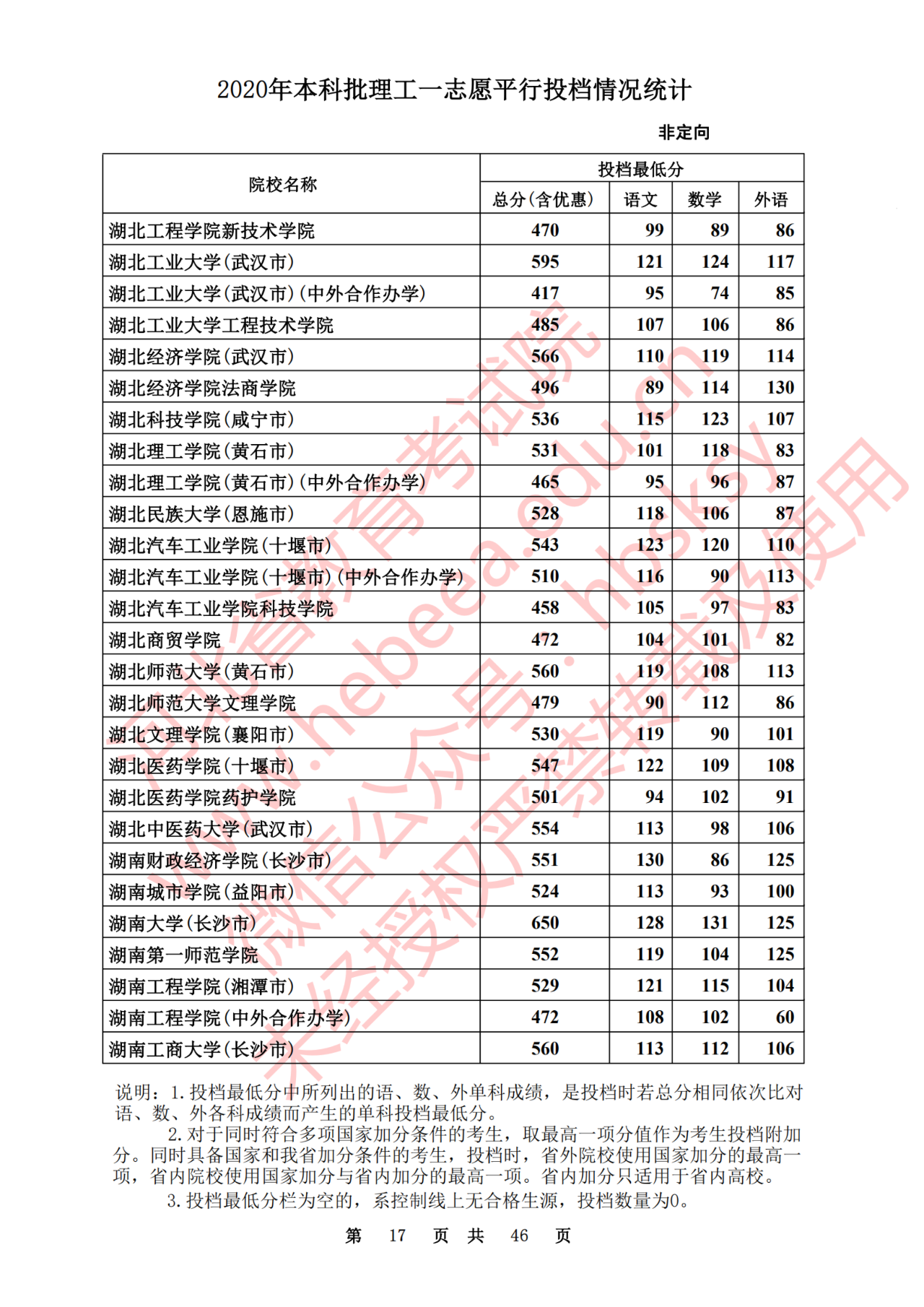 c048b480a6cf2fd104c4c65d06122b19.png