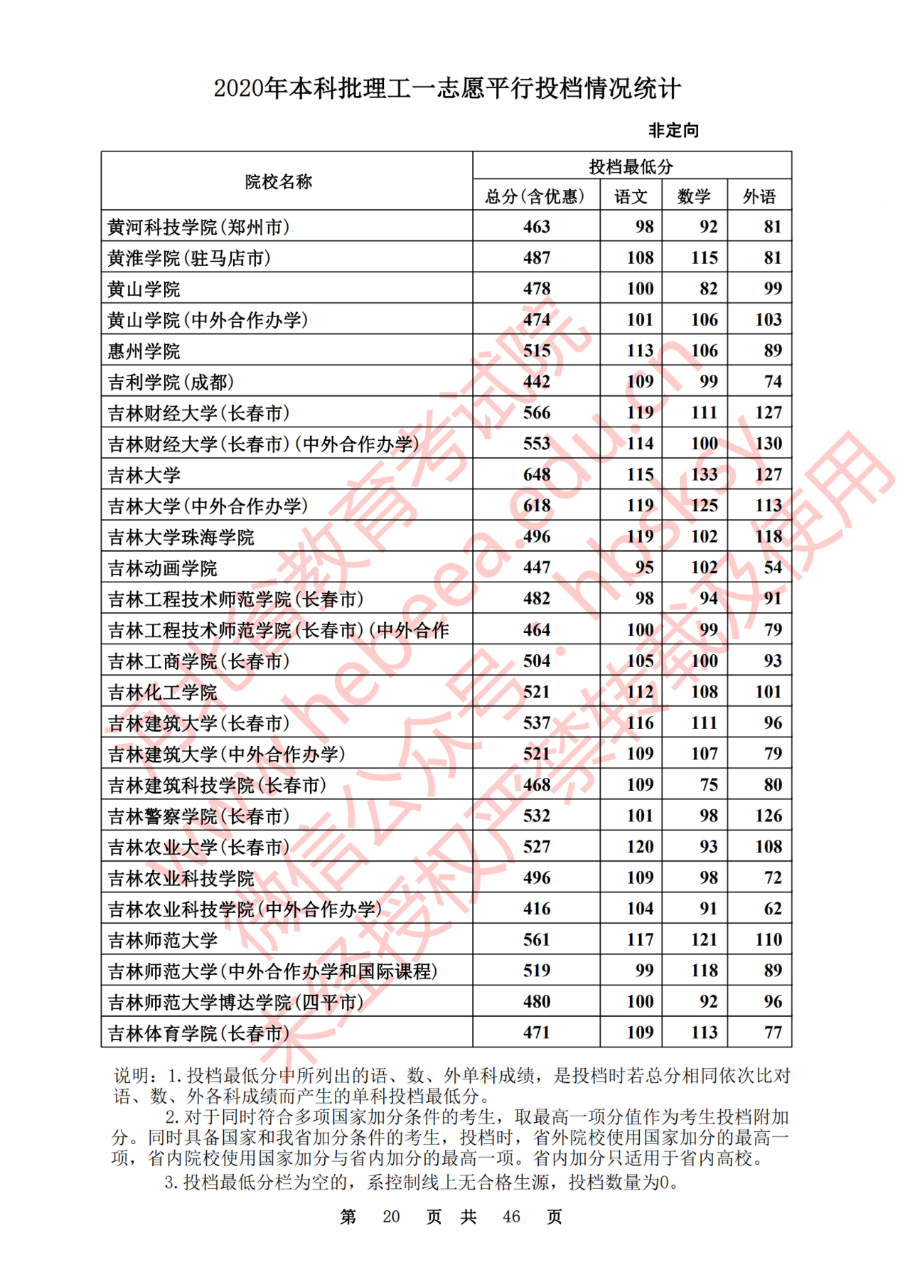 eaeaf5479f08572e22eac9442c1a3d90.png