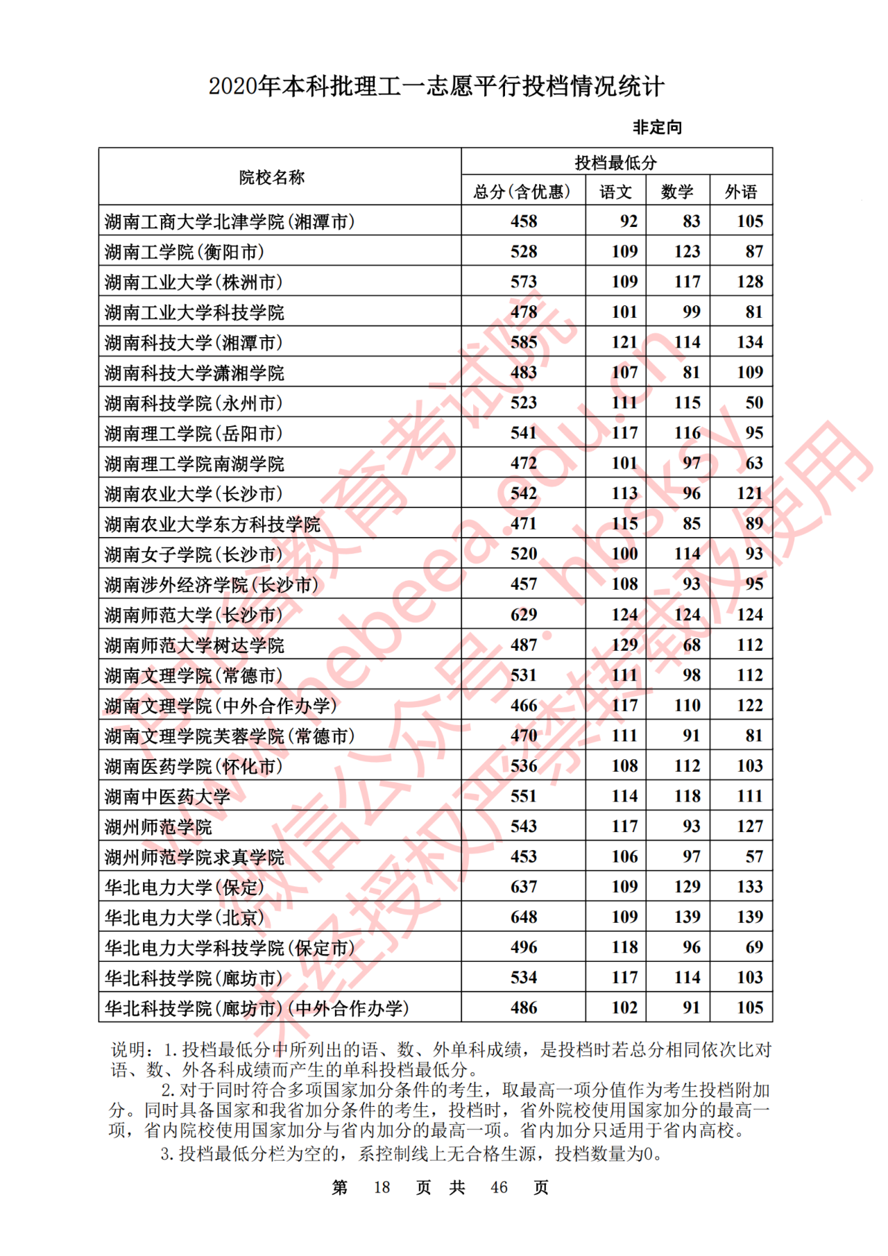 2bd0ea6e8240fd79c4b149f0553a0a58.png