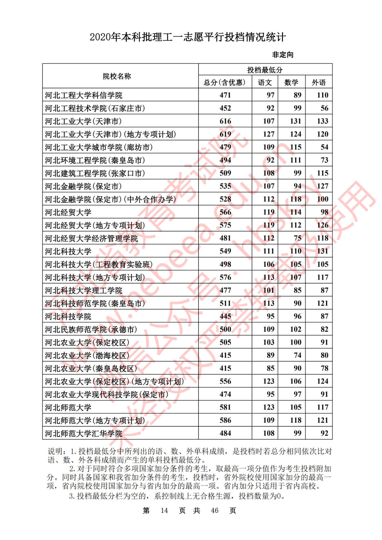 df5317de5157b2558ef41f68910cb902.png