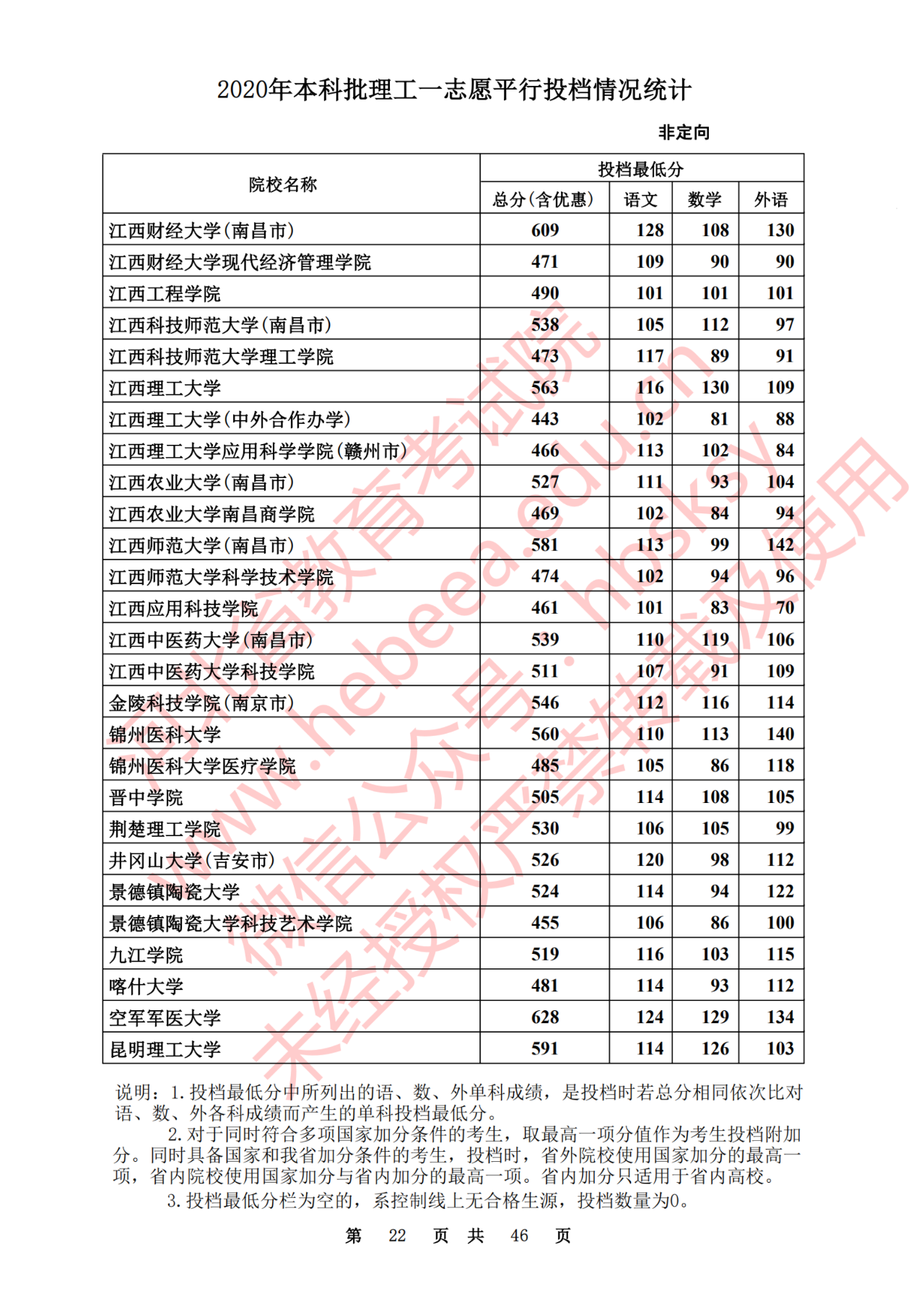 cffa725fe2f6b1357633836f272bd559.png