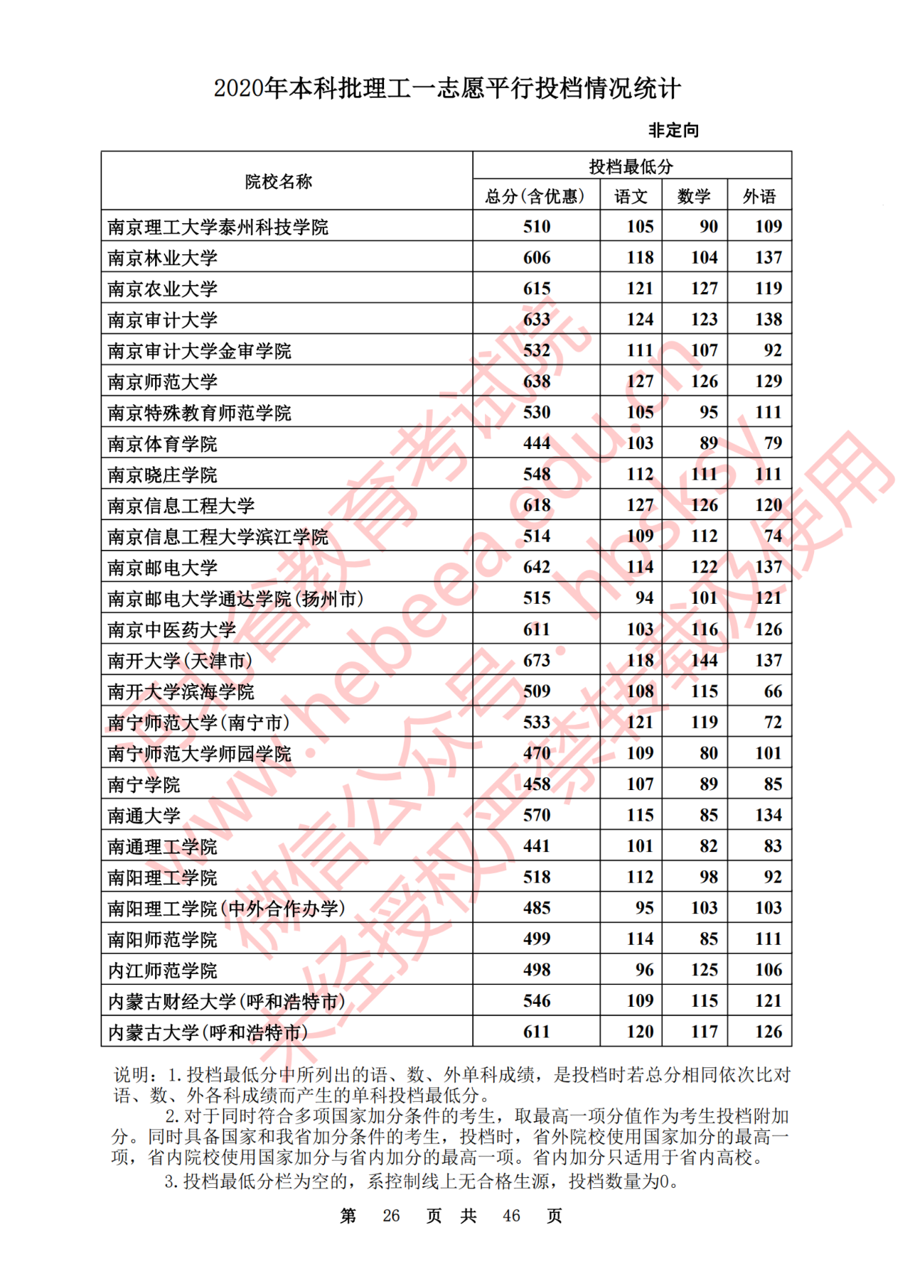bf4b13f3425e567c79bb22d585bff945.png