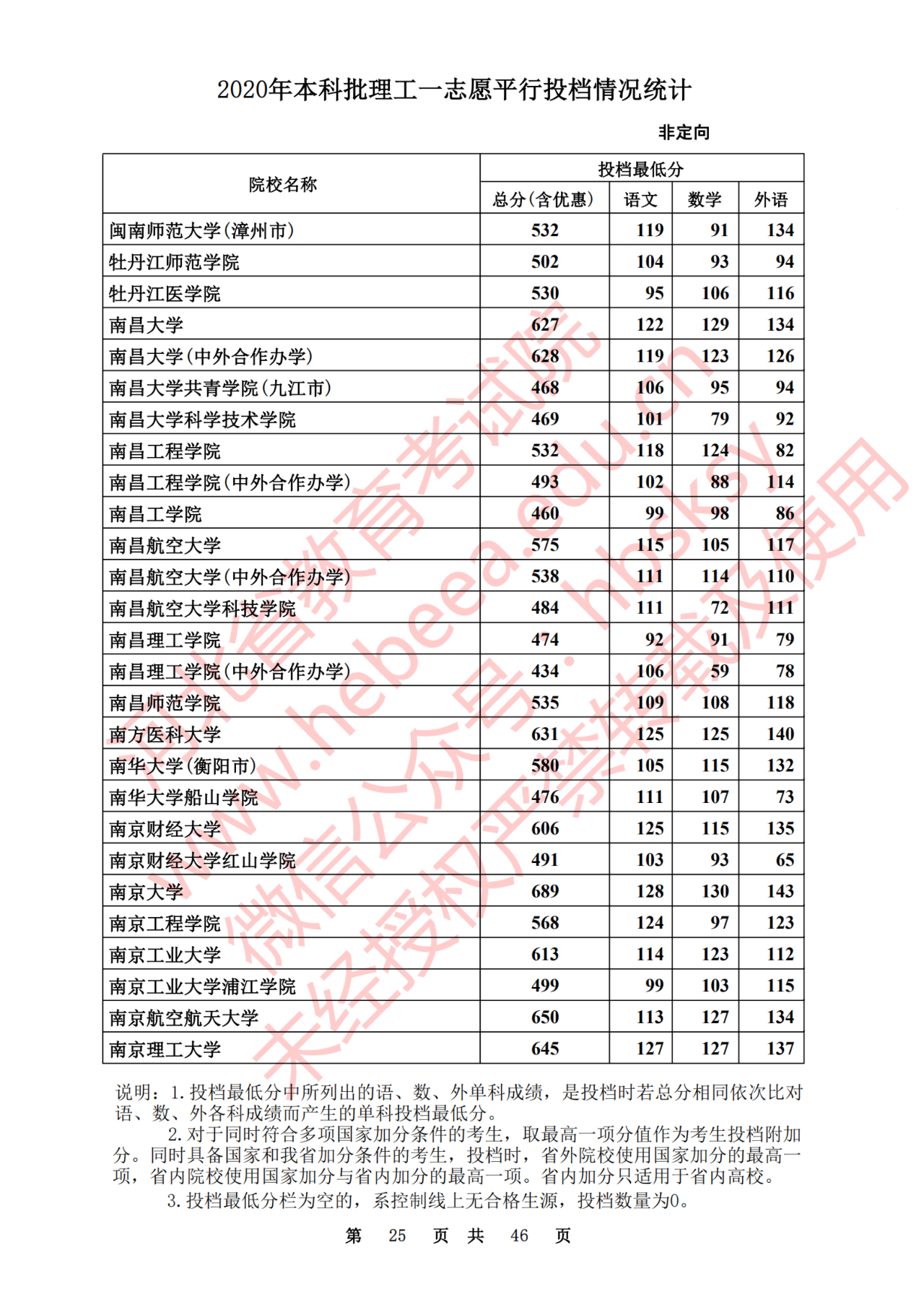 61df82a7af8b270aa84ff4d5d3eca6b1.png