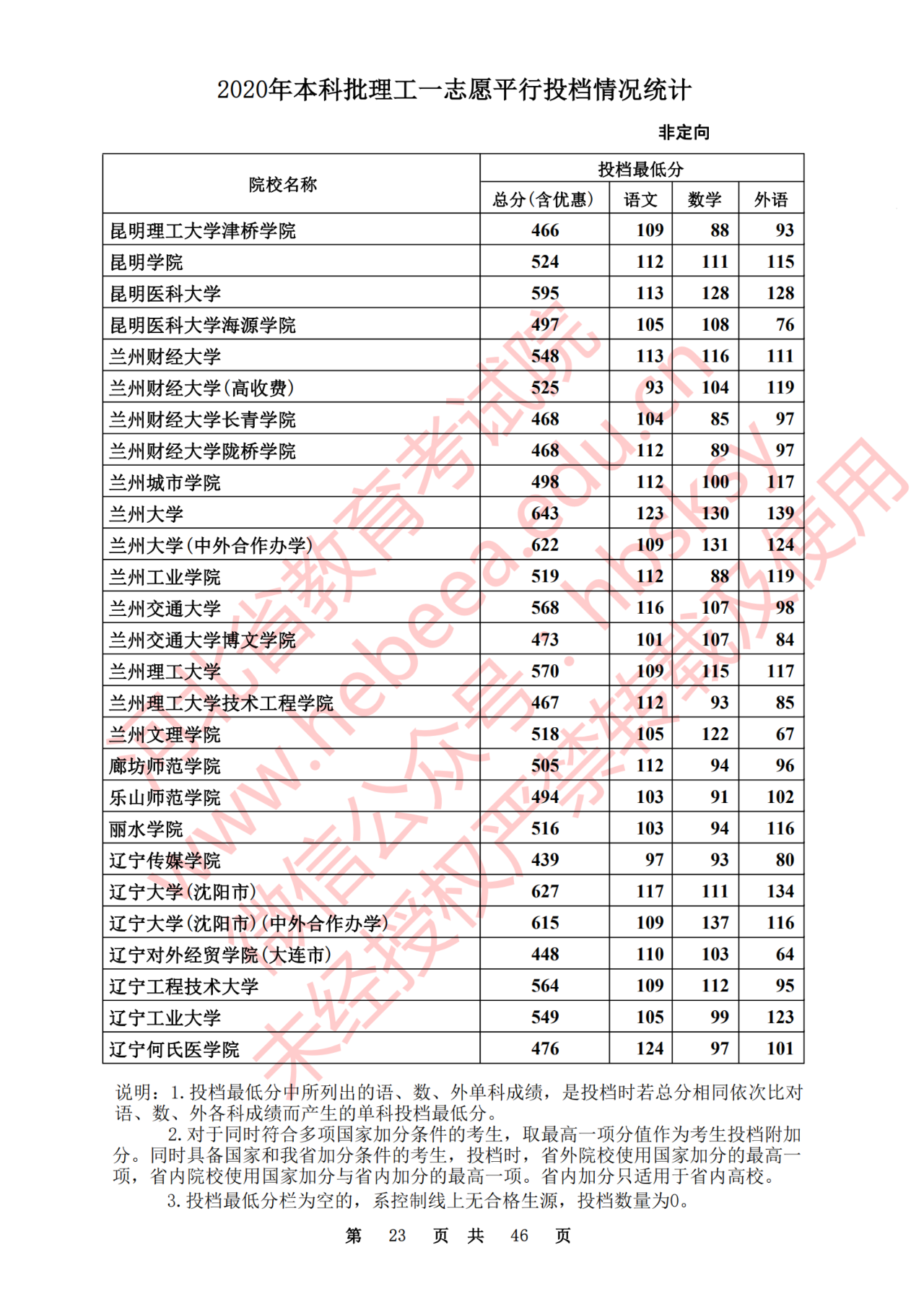 11eb76fa18f007a329c1345bfeb8dba7.png