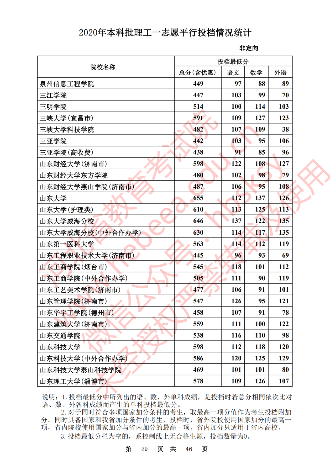8327acf54e84cc92dab965a03829ee7b.png