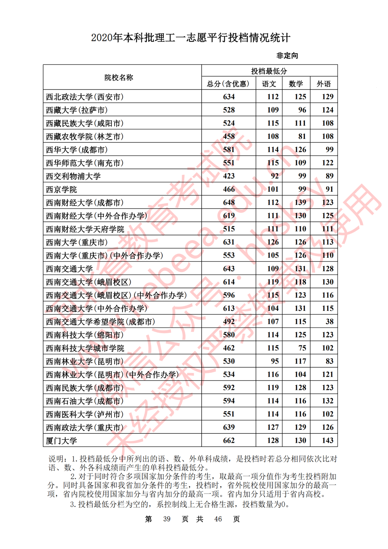 7bf2e6cfc0989180cb8df49937219e9b.png
