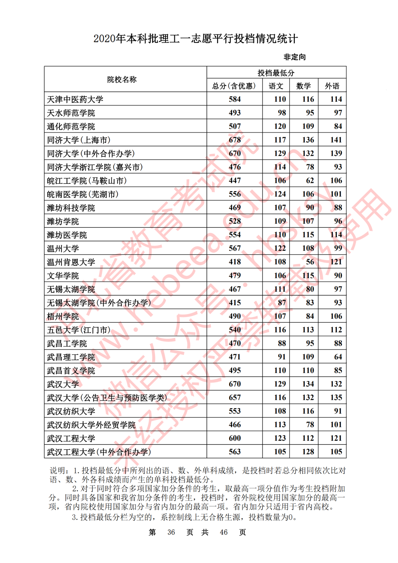 ef955f58f563aa7cd0265205cb4b9e9a.png
