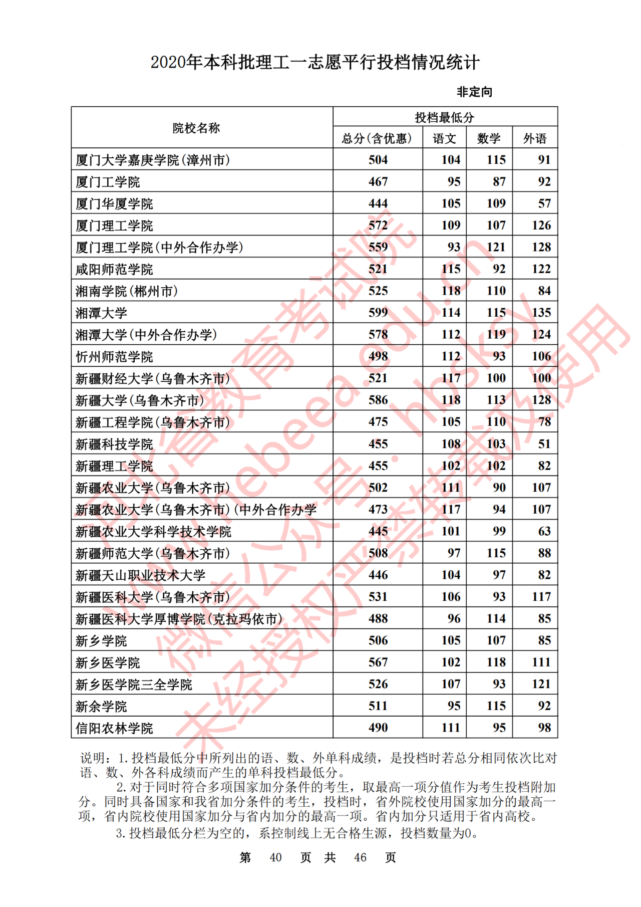 8e7adc061938cd0d3596d7390e7c2435.png