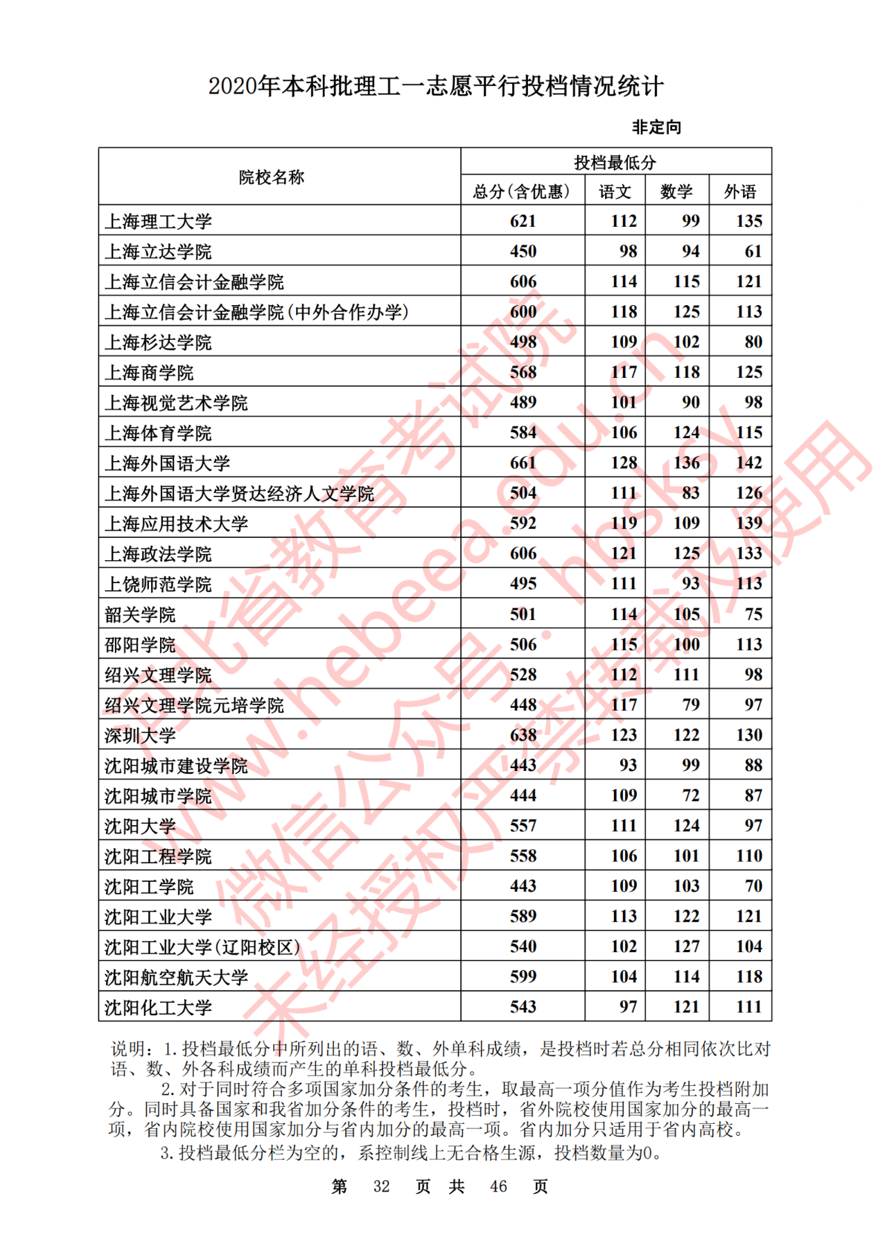 dc53cb2ff8bc570166e13952f35184f8.png