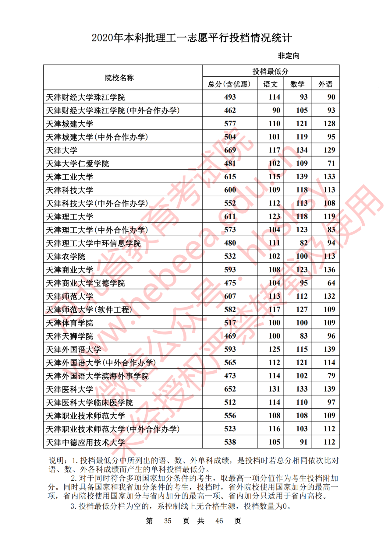 7040e40e1ffd9d098a383c07c7843c9a.png