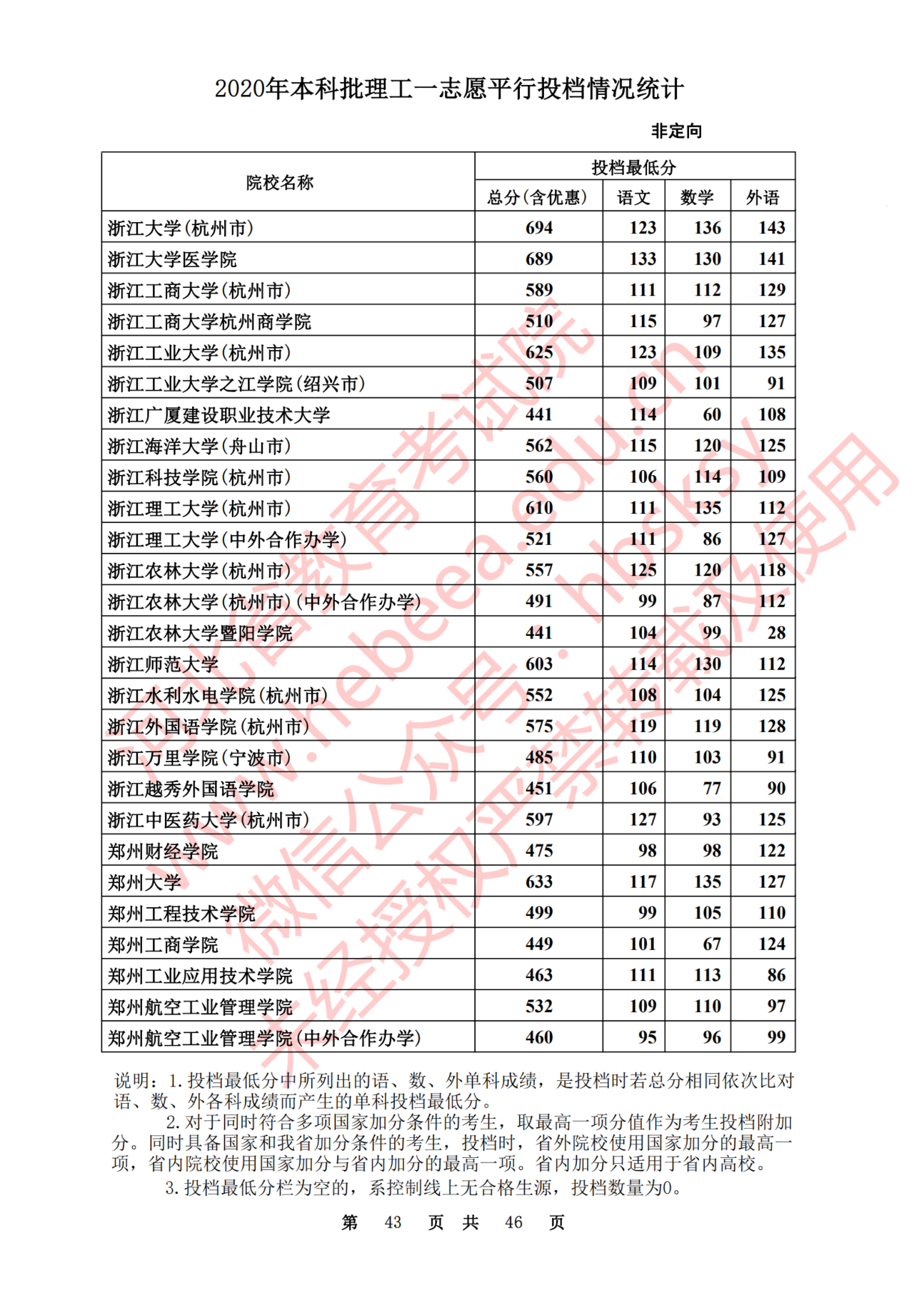 bf1717a28dd72b6489cbf746189b72f7.png