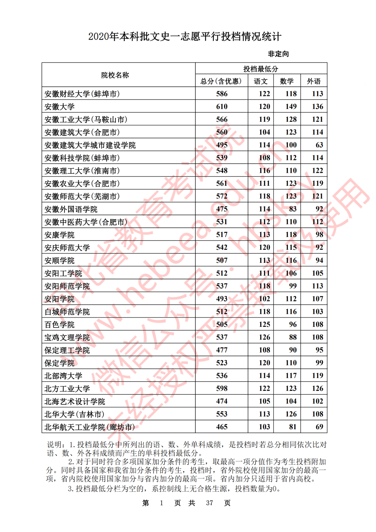 ff776de09040de5edd66c78dc30d931c.png