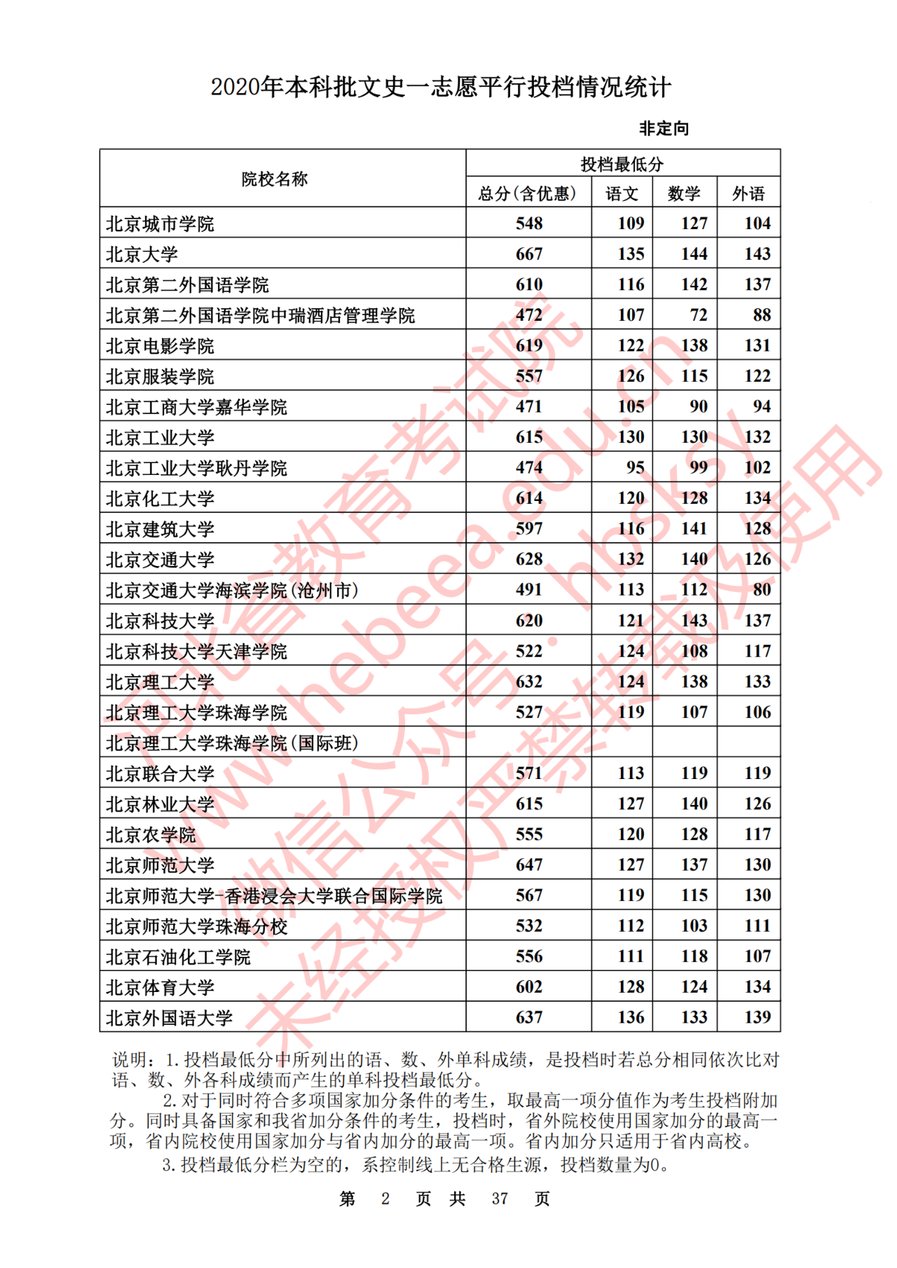 6b11a4d5b5e19f2844632ae8beb1069f.png