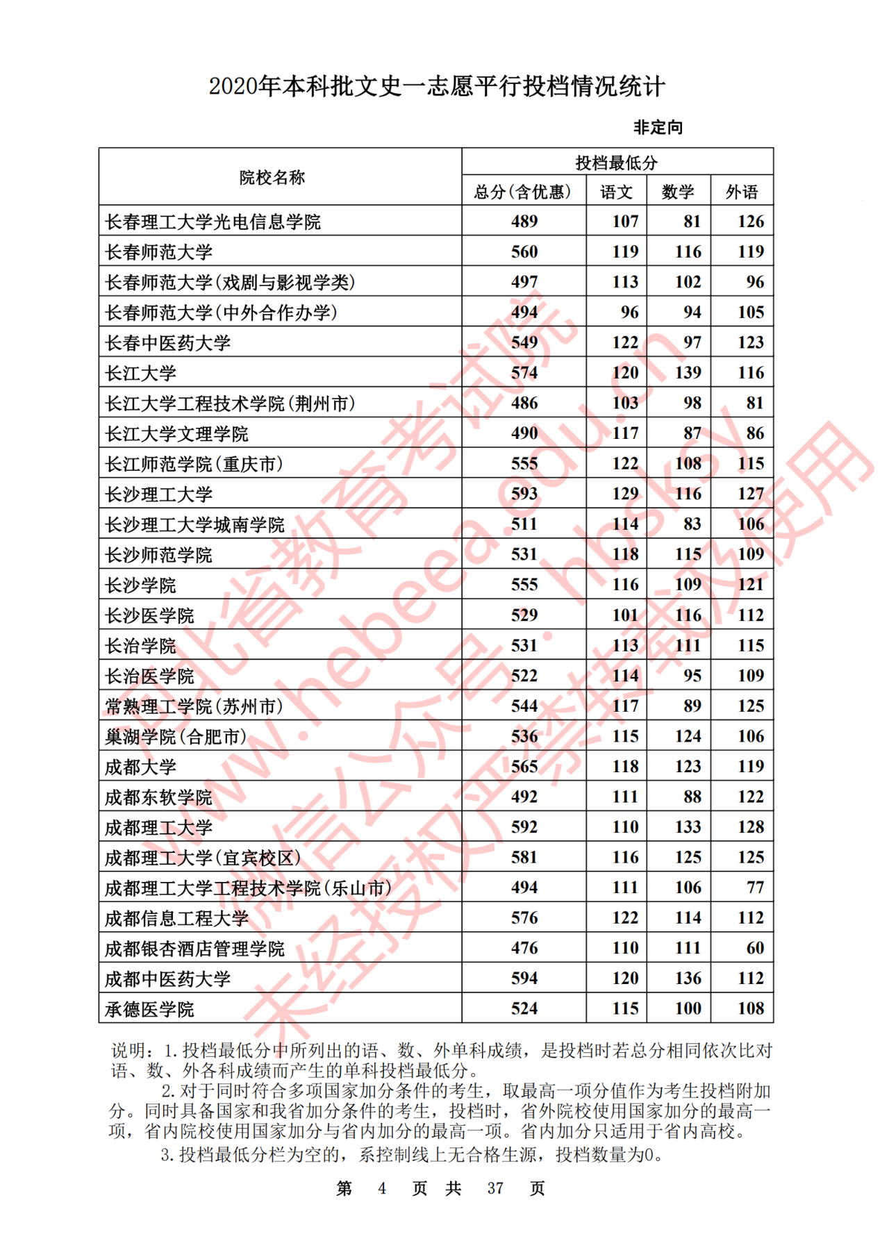024c80b059a502e400decf94434ca08f.png