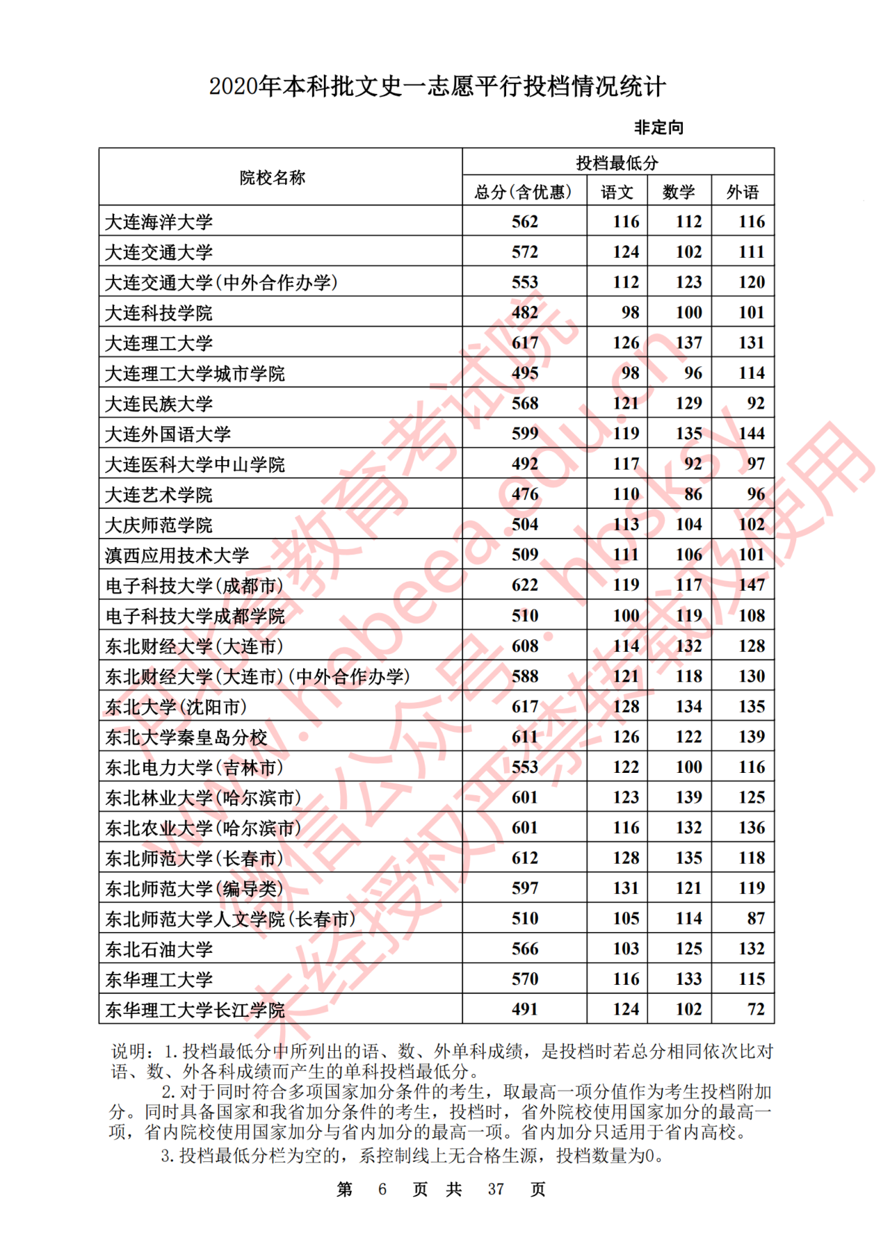 854bf3c3b1f9a1933c114fa615a8c6ac.png