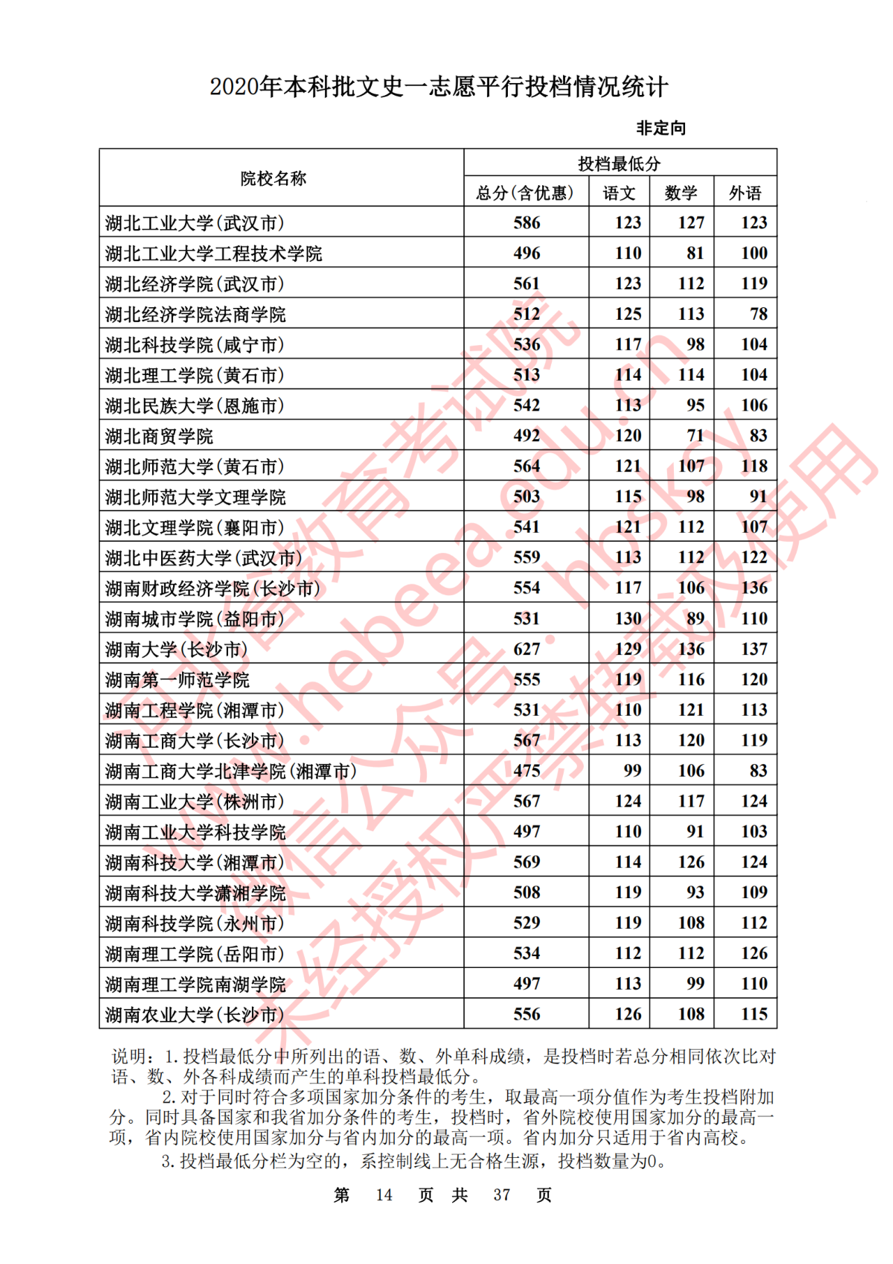 d7bdbacdda4c050db8c27e99a140d639.png