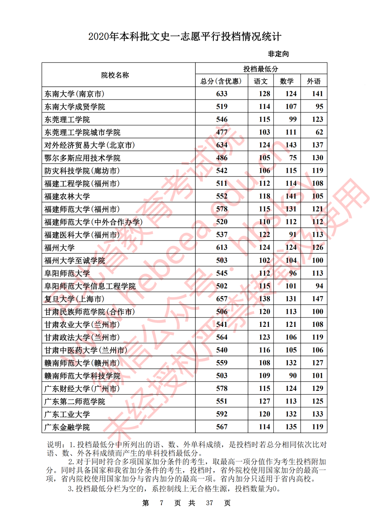 6ad158cda09805a622bf001a28545d03.png