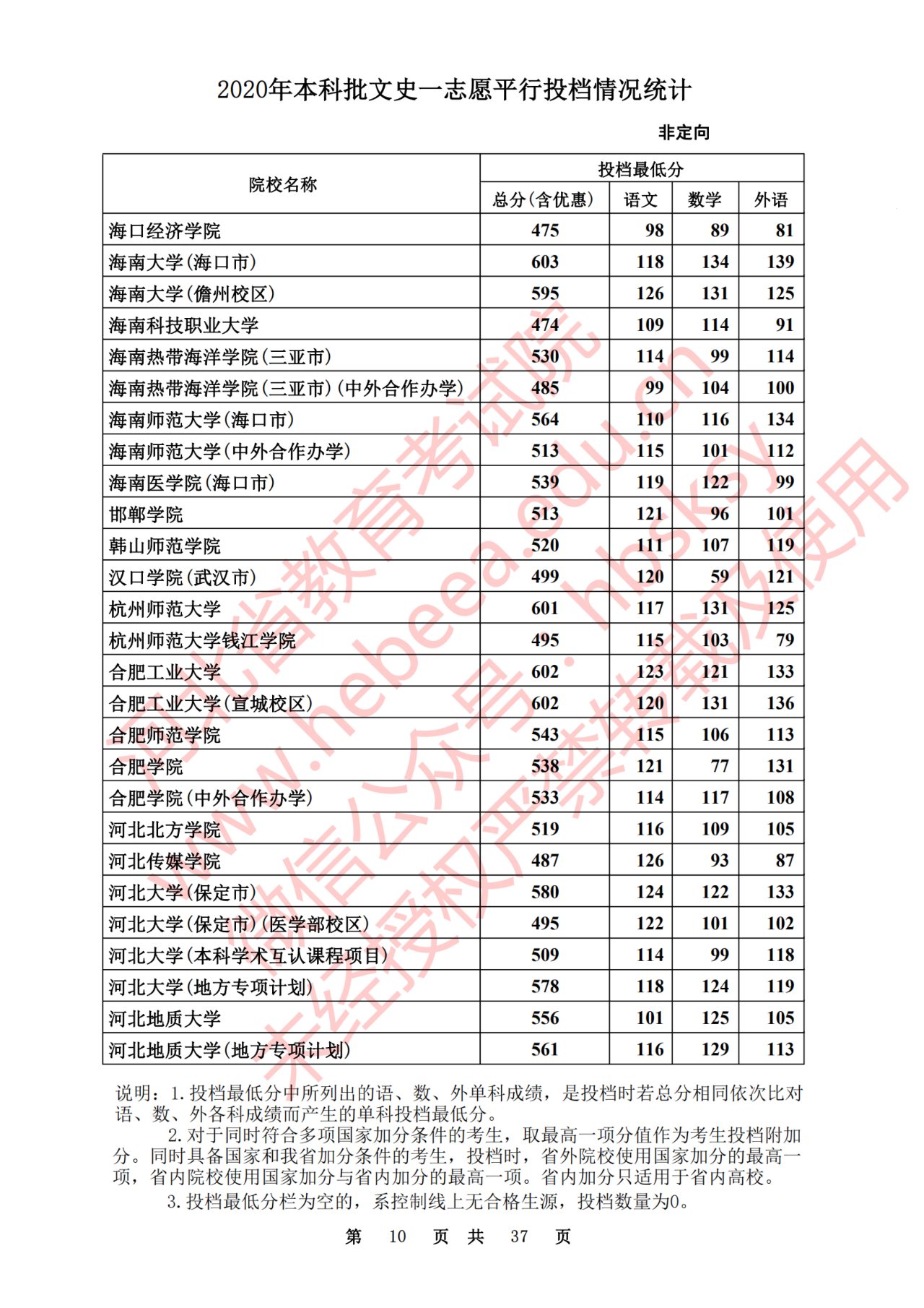 6ab7572a763985769e1c94b2b977ae11.png