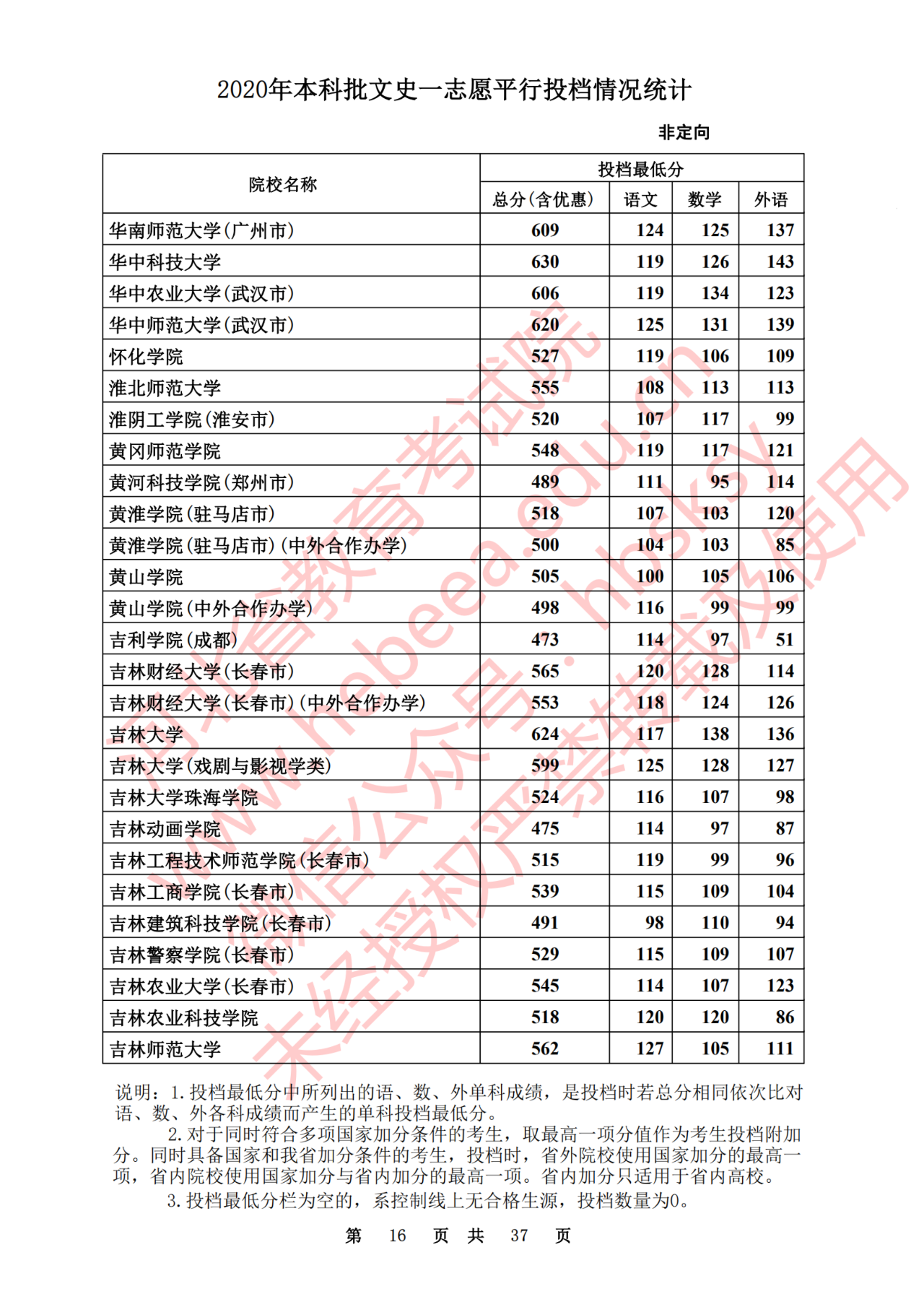 09a9fffd7adf5cd3eaf8091f7943837d.png