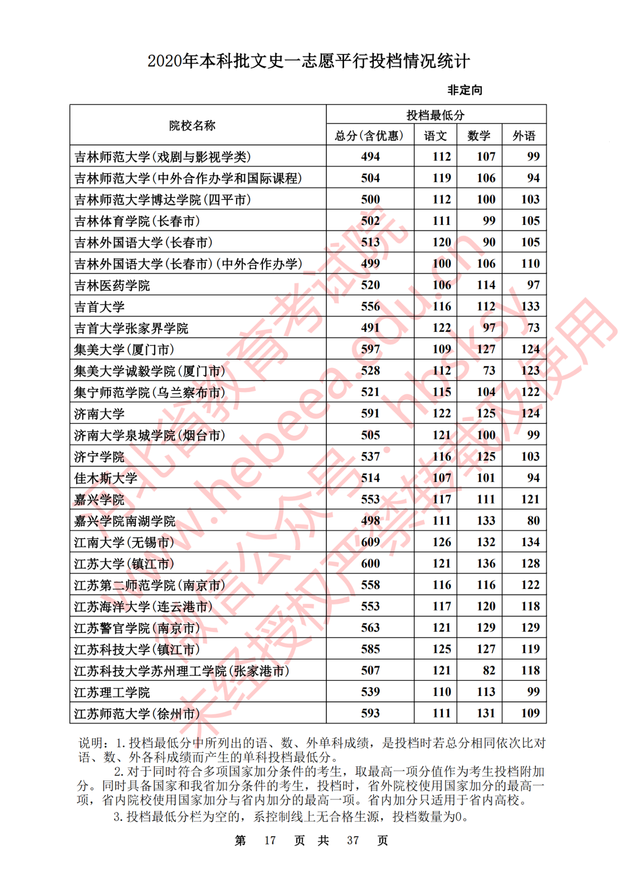 7ec4afdebd98dc76afbfd5d997002fc0.png