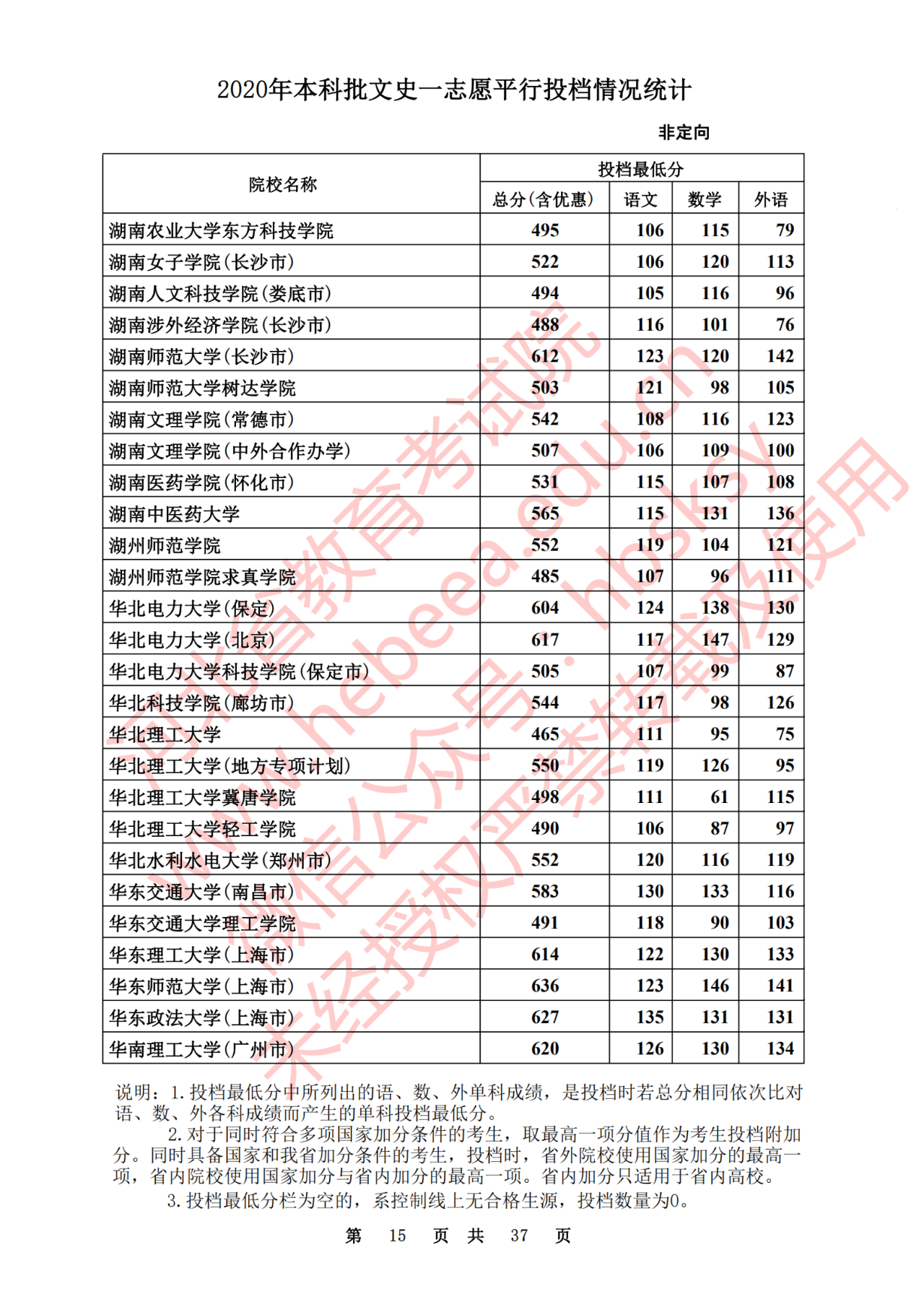 a7e5e02a5a03ddd97782a78ab583b654.png