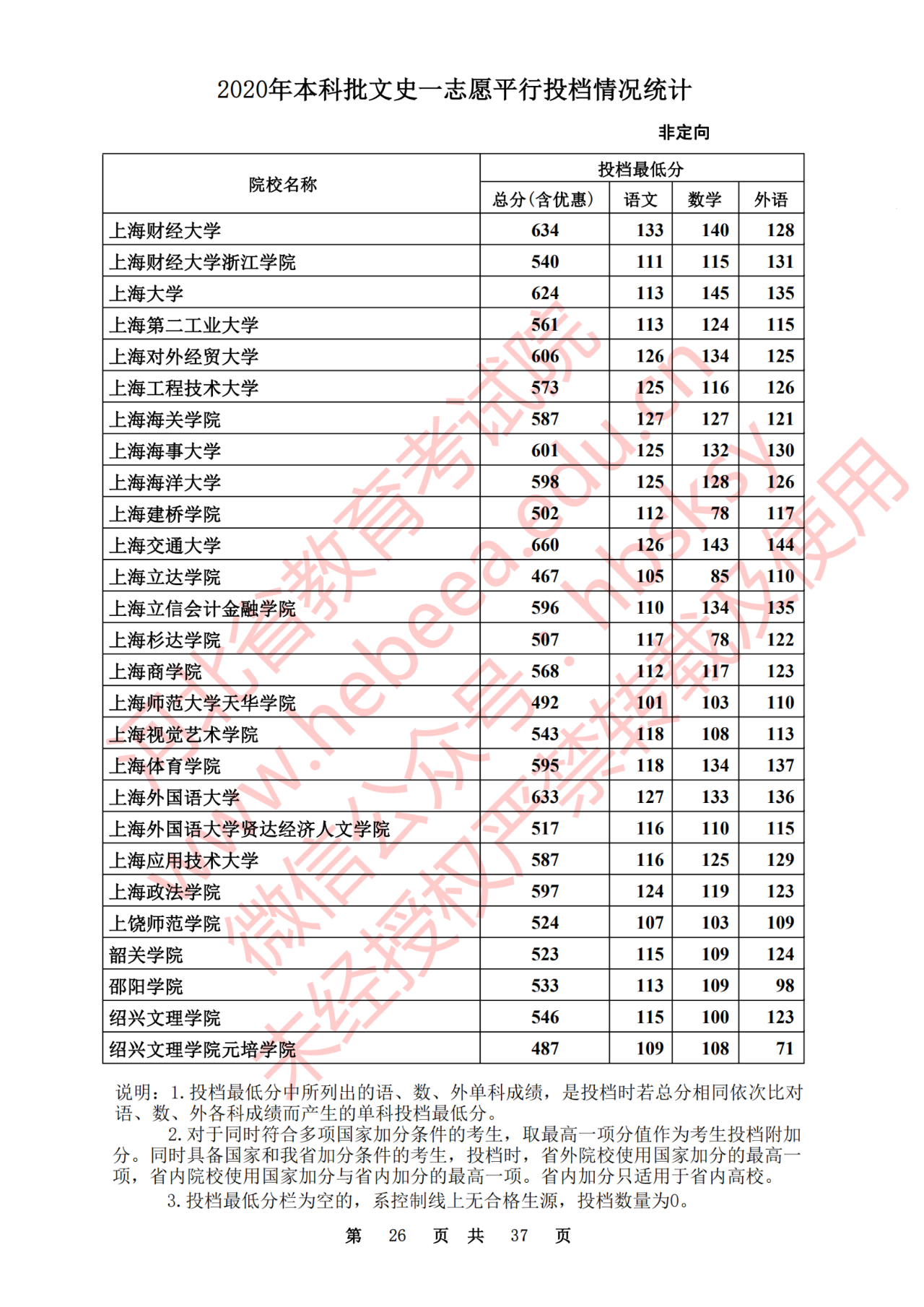 dd6972cfe87e47e2257c9243fb520b63.png