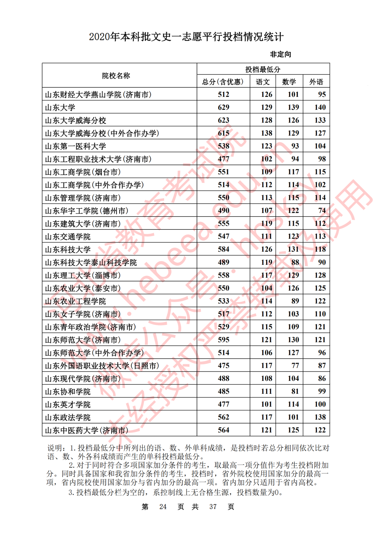 ef2745a3a4122e672a06e0f17cc97617.png