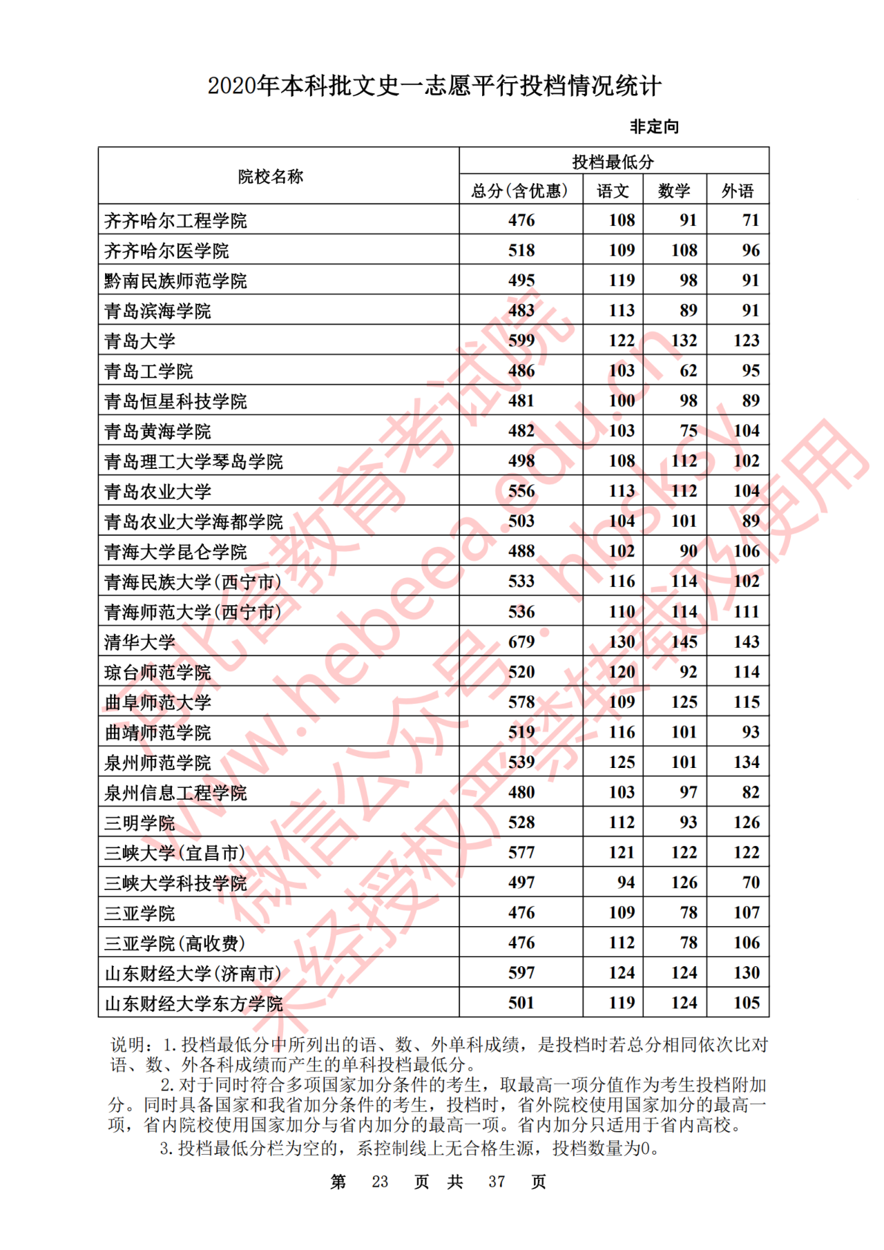 d71faa28e17e30d6f6f6af12b7303a33.png