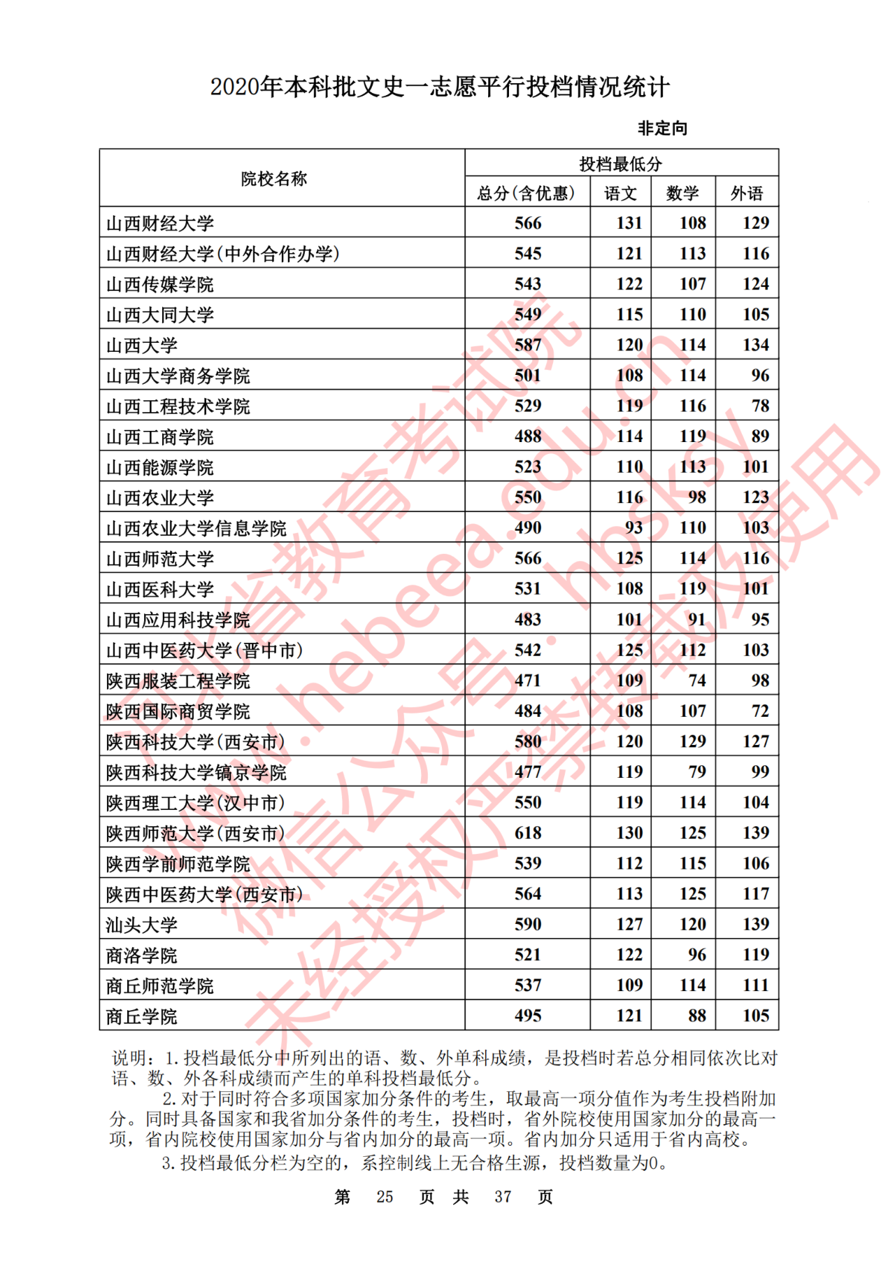 841048e79c3c470babd21195229bbc04.png