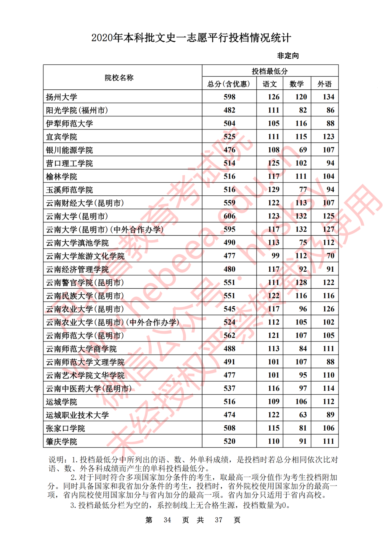 8593e9def5778e692f75be8df39ac310.png