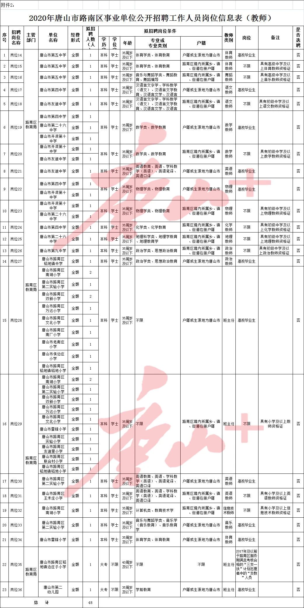 0ea62b0eae527afe35187badbe0dc9f8.jpg
