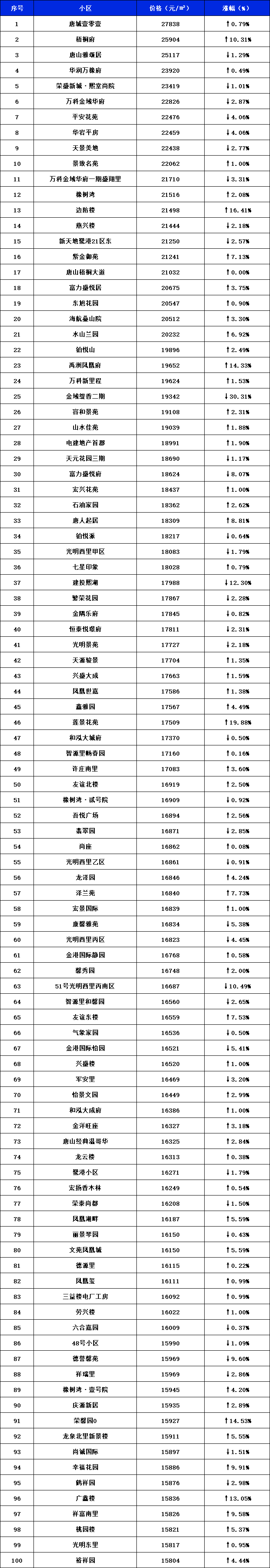 cedcd3ae5e35cc6a8139afe44b5878de.png