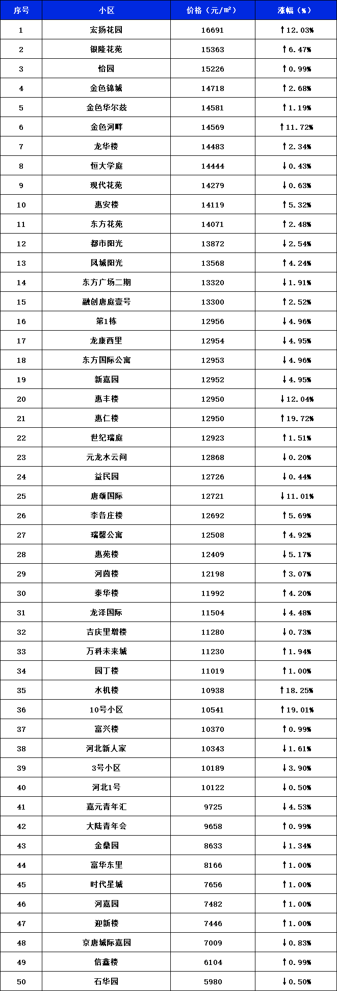 be9a1750a5698fa958c7b36adecc27c6.png