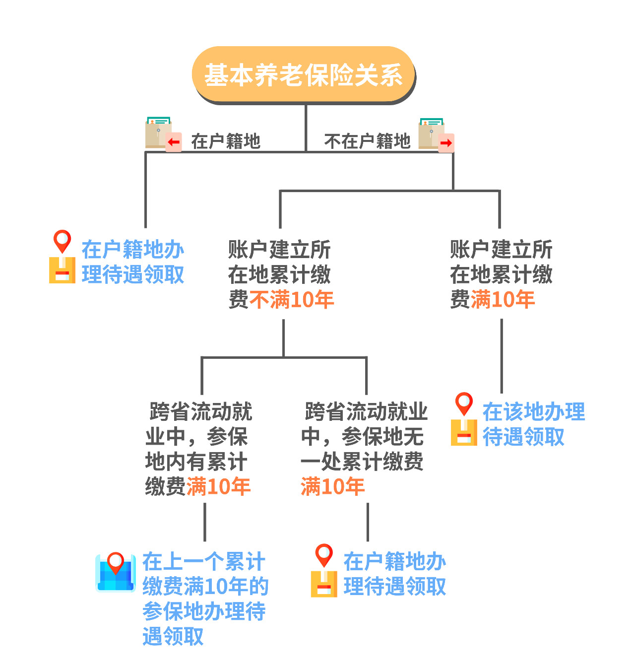 3ba902a1c0cb267fea23e41b6c5cb74d.jpg