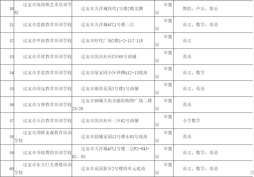 97f6b20c2a88ec61113dd13d5adbf424.png