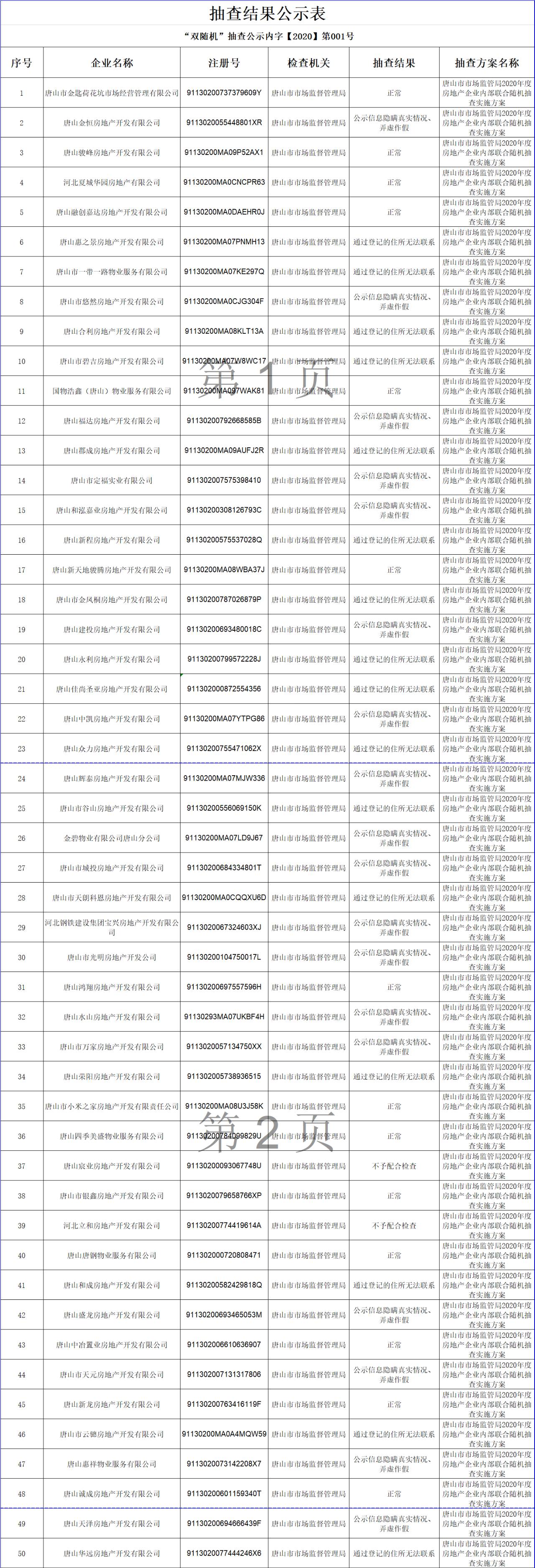 f1f5c24b4ff35fae6db7a8306de9940a.png