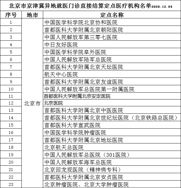 ed17399d76a7b8ec8545d8bcee07ddf1.png