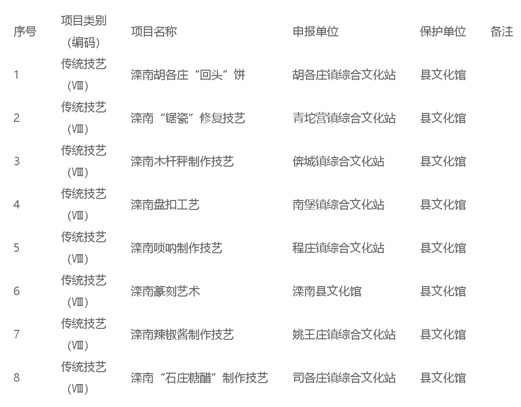 12245605_912946.png