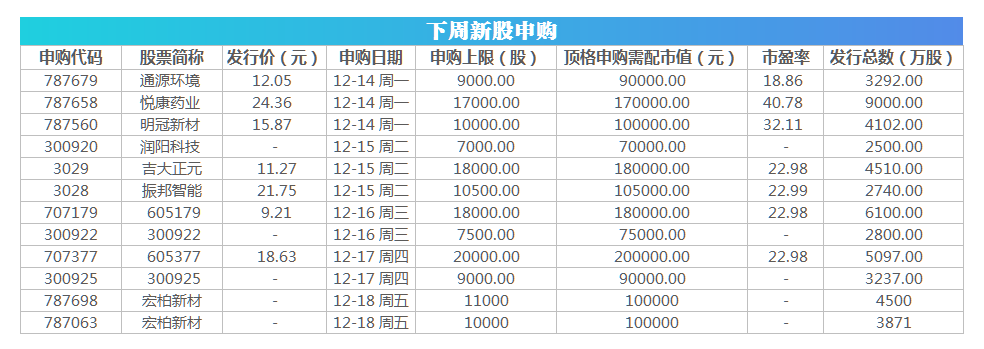 a396c4ea9a34d4f57e2336fe591ac12e.png